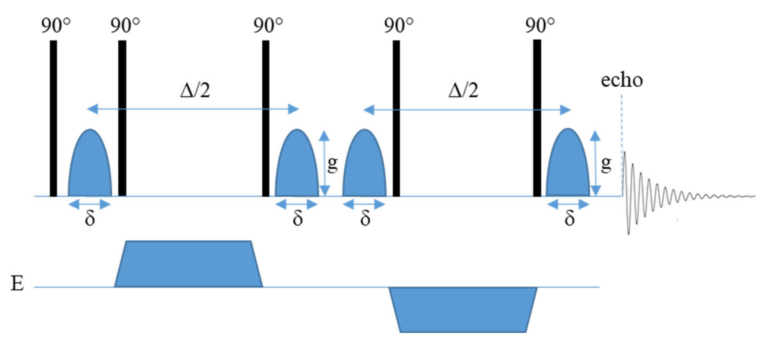 Polymers 13 01207 g005 Polymers 13 01207 g005