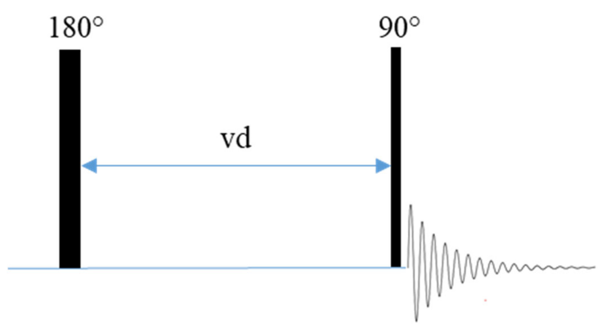 Polymers 13 01207 g007 Polymers 13 01207 g007