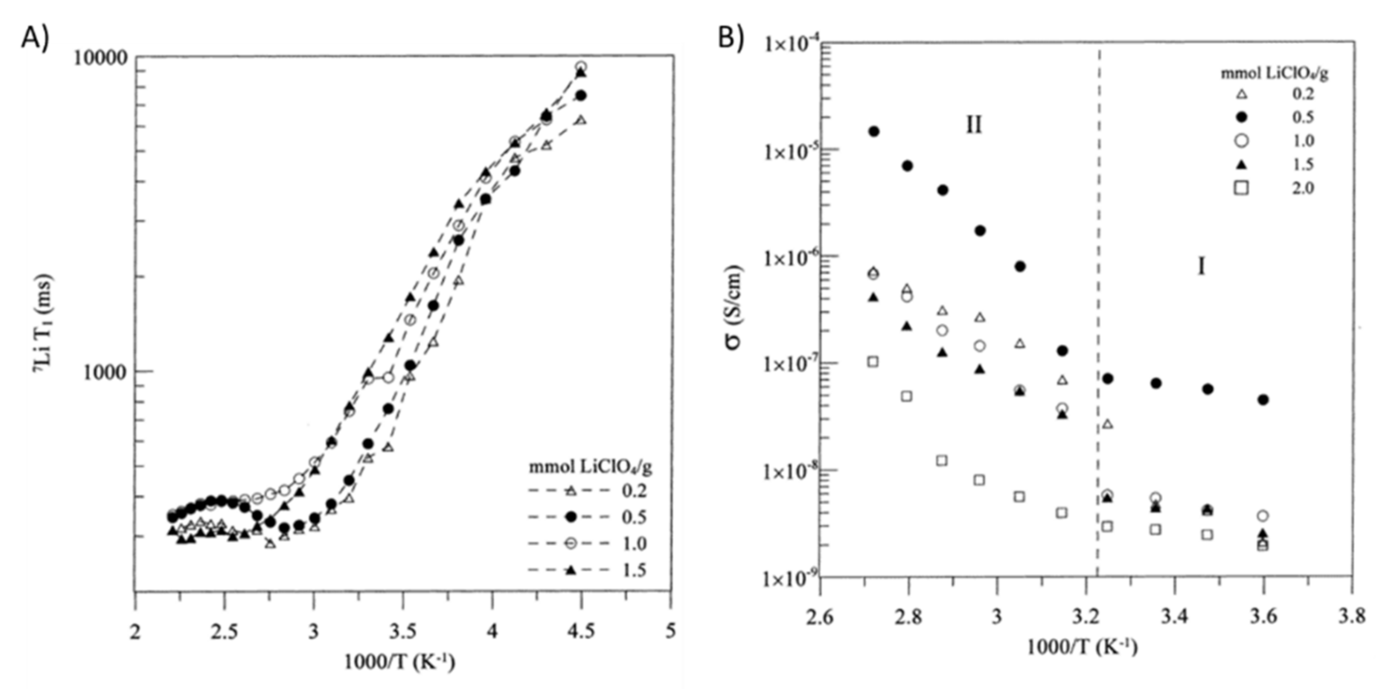 Polymers 13 01207 g008 Polymers 13 01207 g008