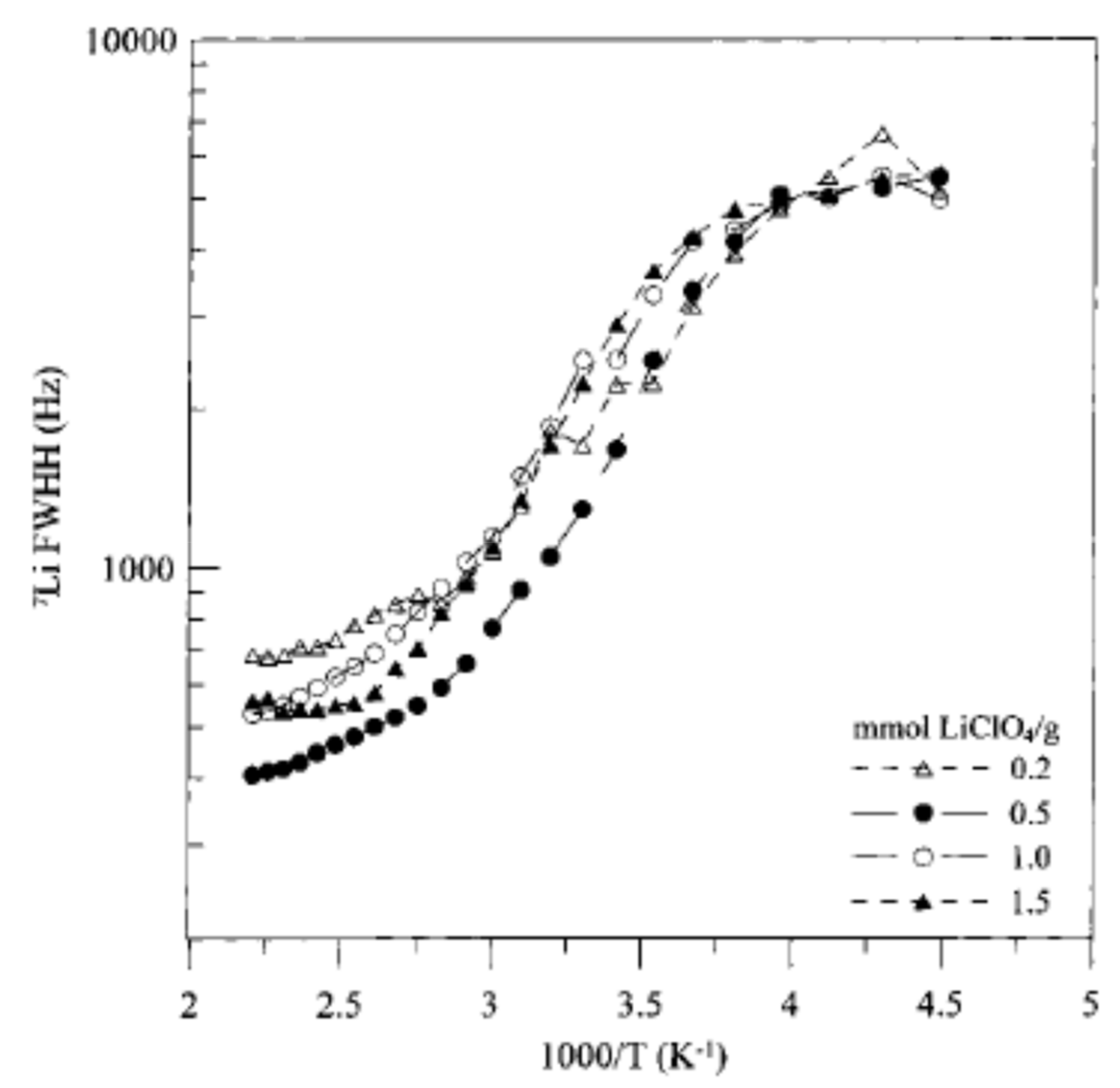 Polymers 13 01207 g011 Polymers 13 01207 g011