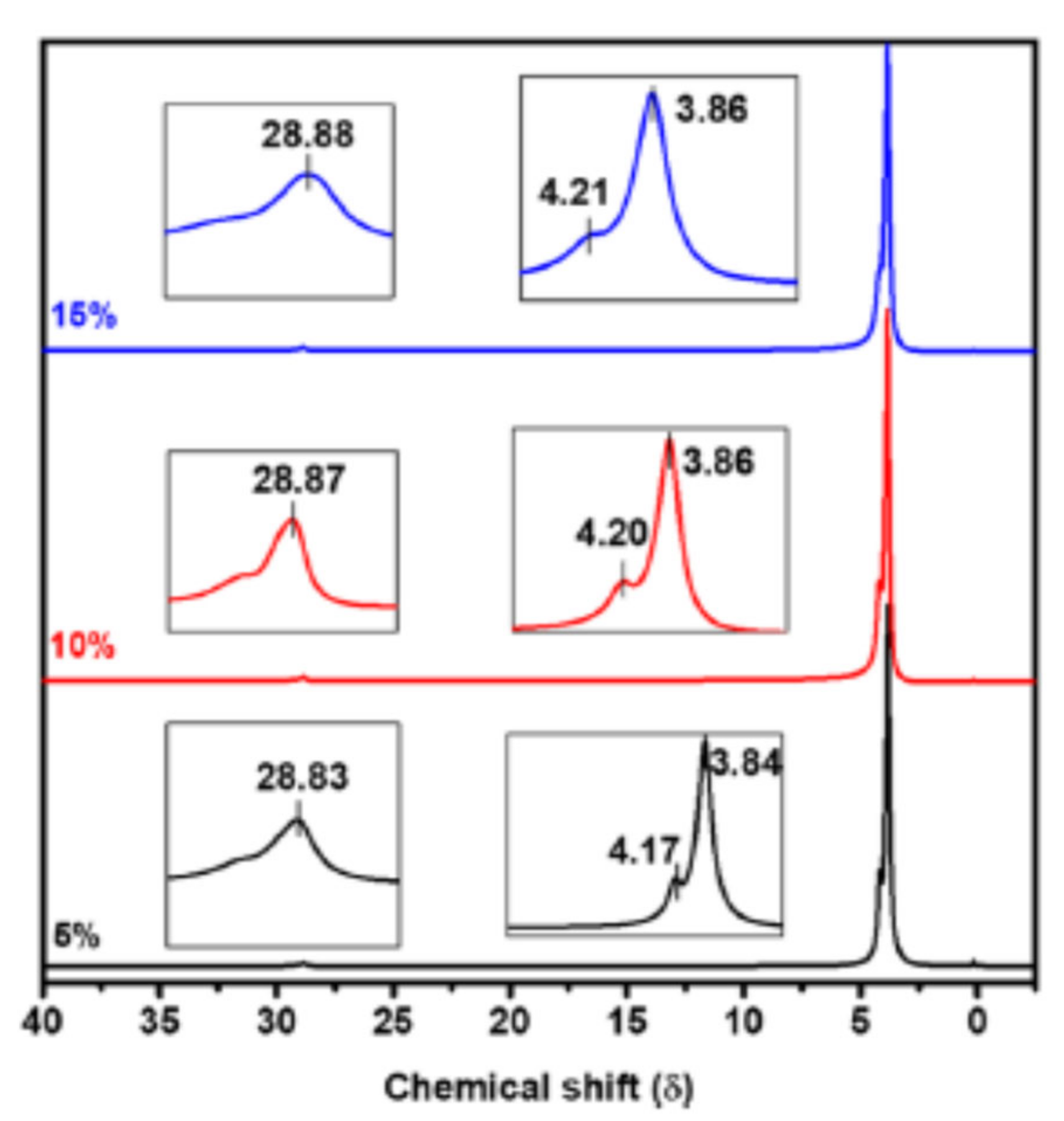 Polymers 13 01207 g013 Polymers 13 01207 g013
