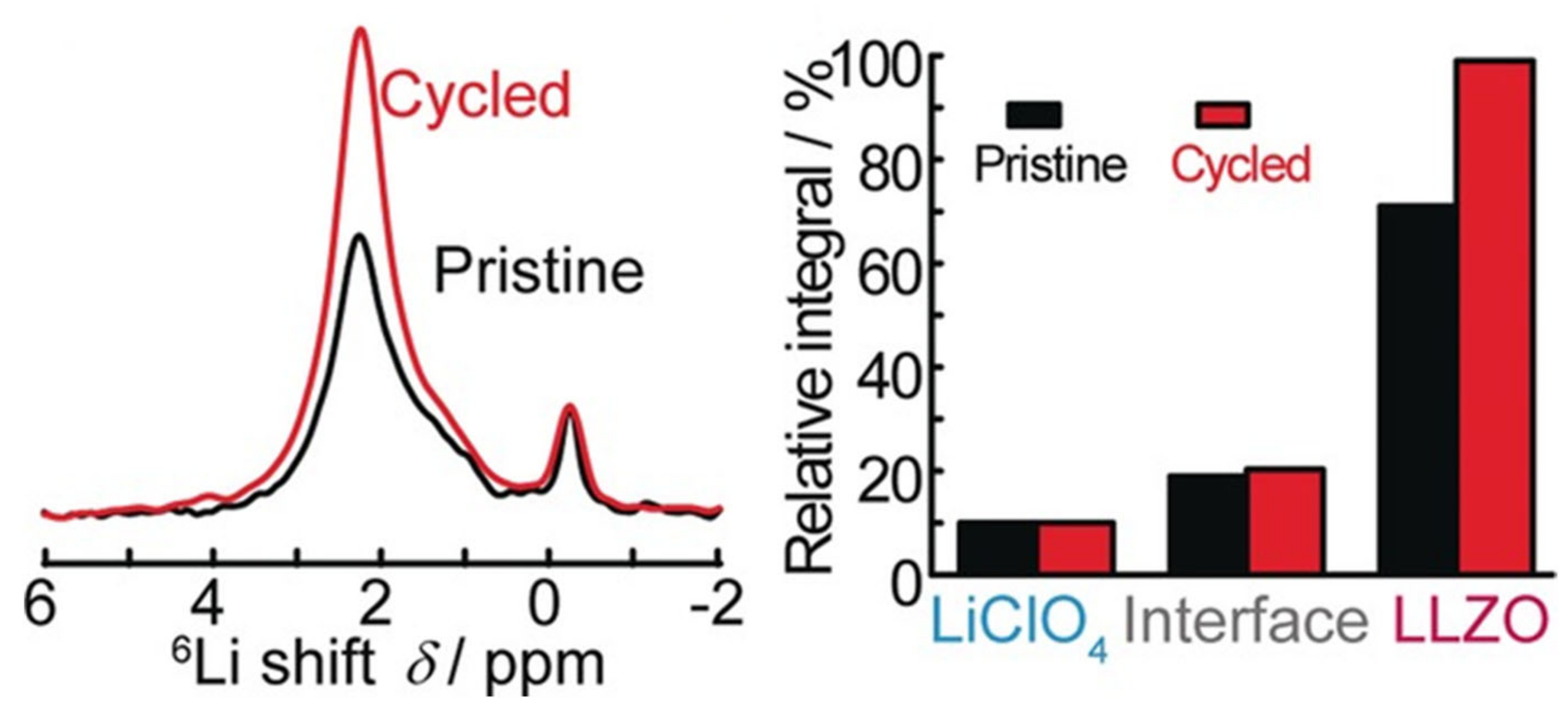 Polymers 13 01207 g021 Polymers 13 01207 g021