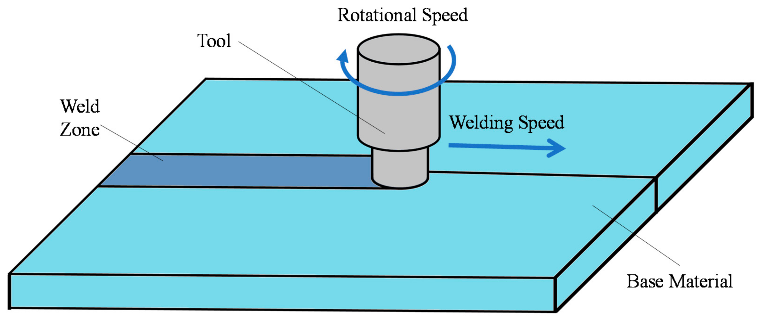 Polymers 13 01208 g001 Polymers 13 01208 g001