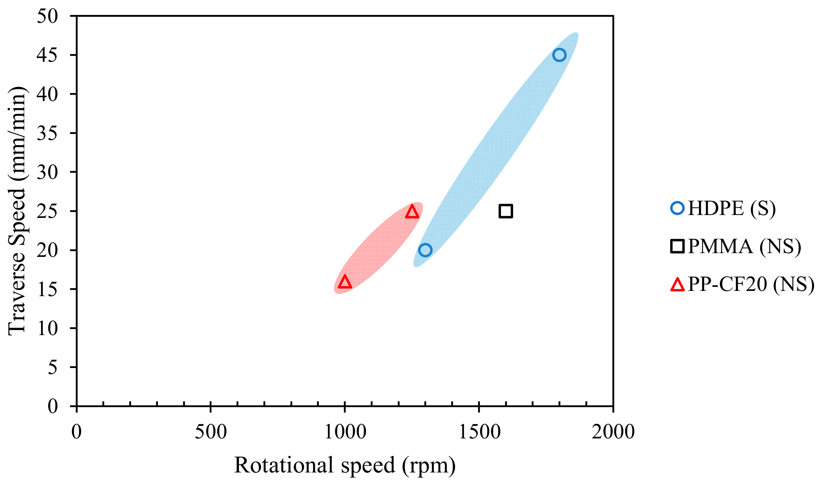 Polymers 13 01208 g004 Polymers 13 01208 g004