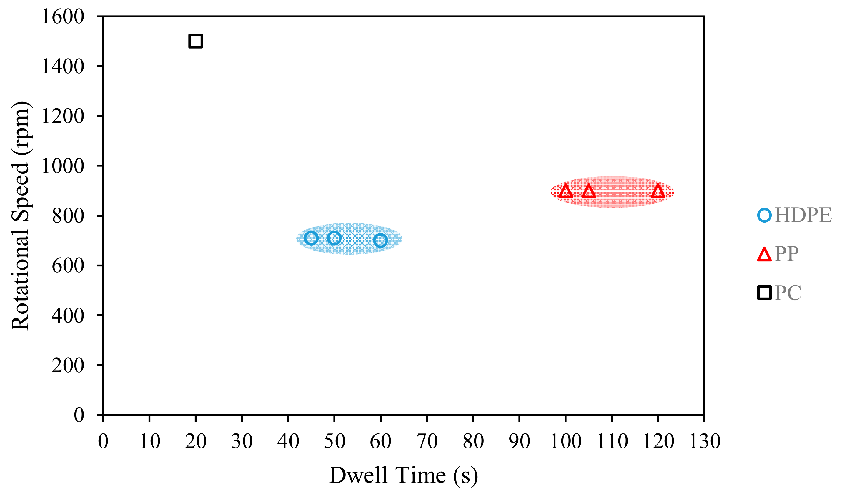 Polymers 13 01208 g005 Polymers 13 01208 g005