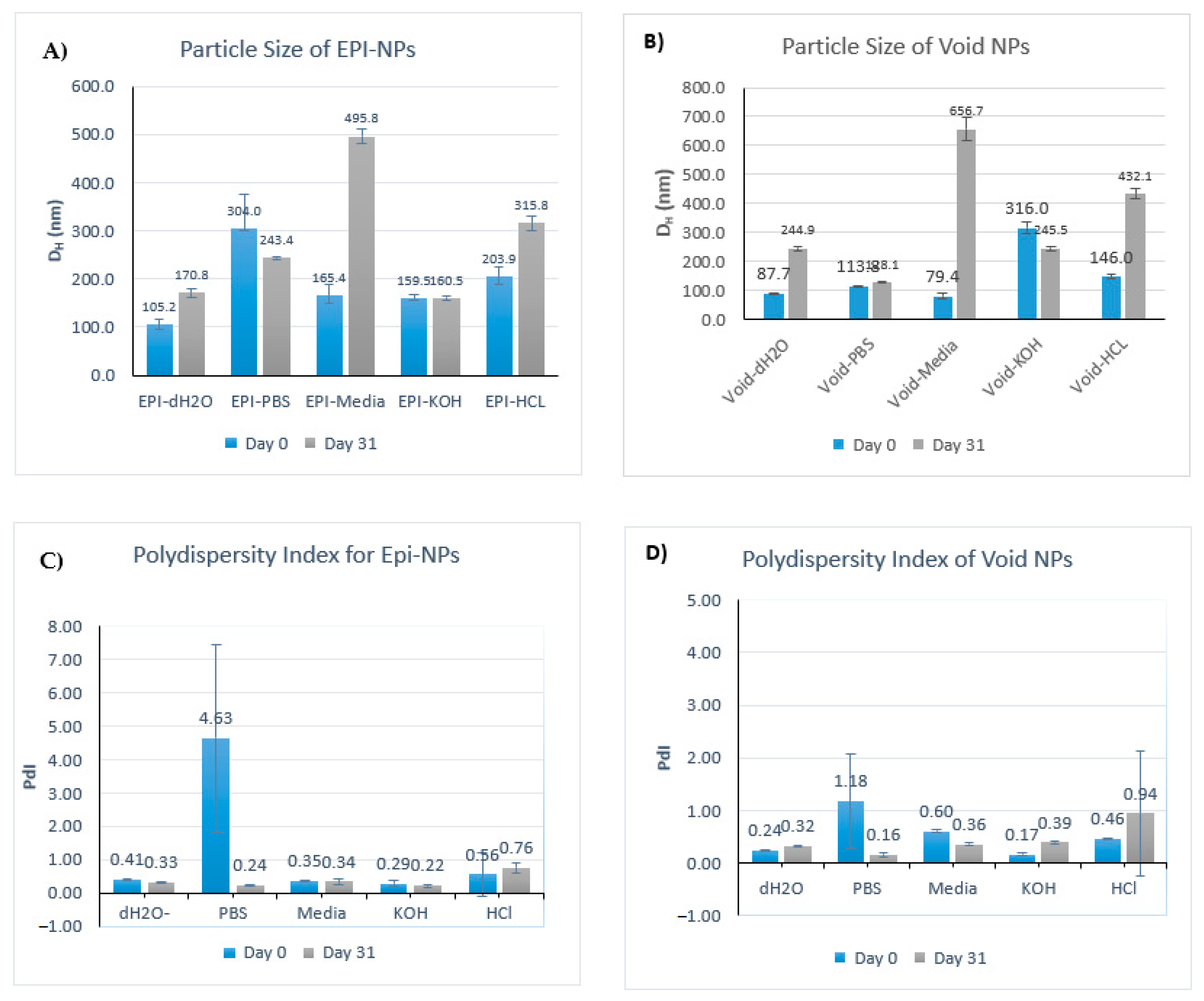 Polymers 13 01212 g005 Polymers 13 01212 g005