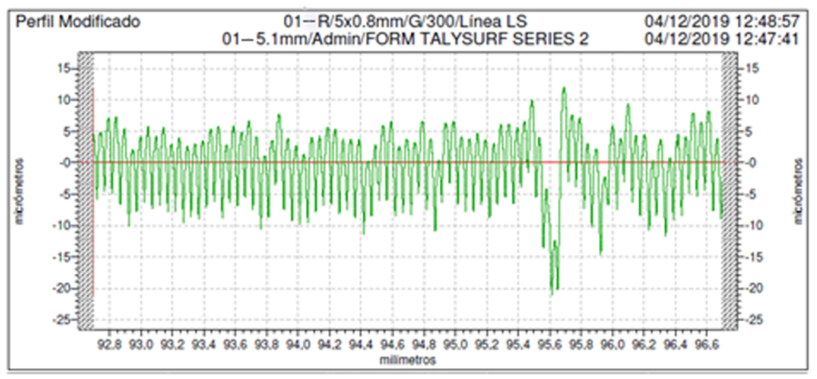 Polymers 13 01213 g002 Polymers 13 01213 g002