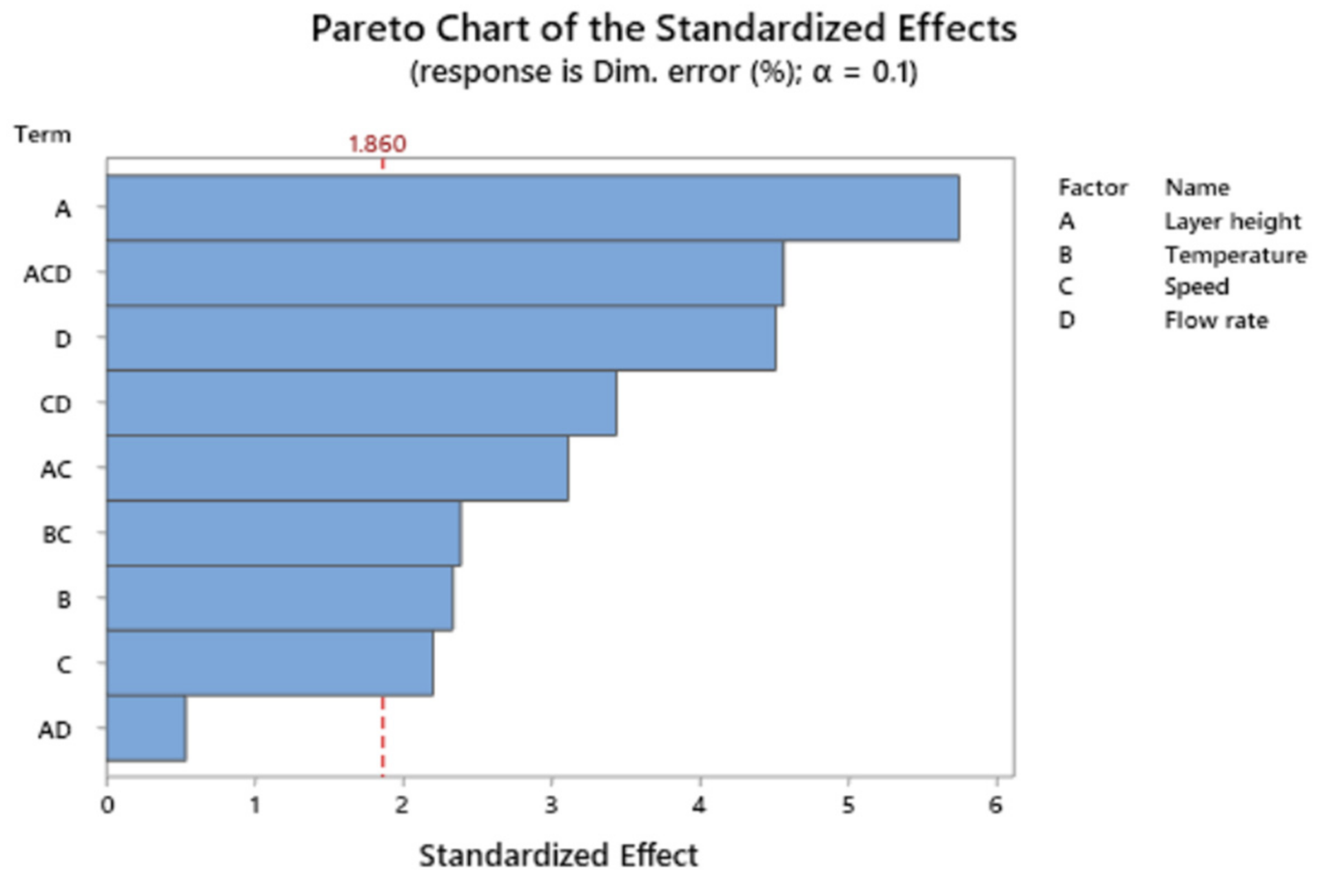 Polymers 13 01213 g003 Polymers 13 01213 g003