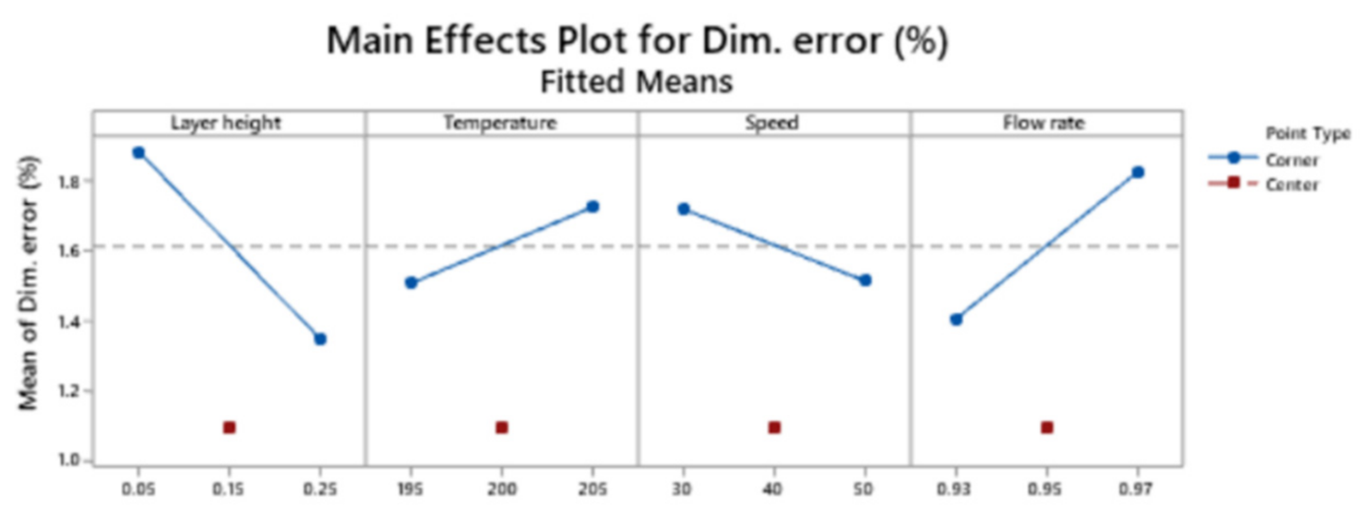 Polymers 13 01213 g004 Polymers 13 01213 g004