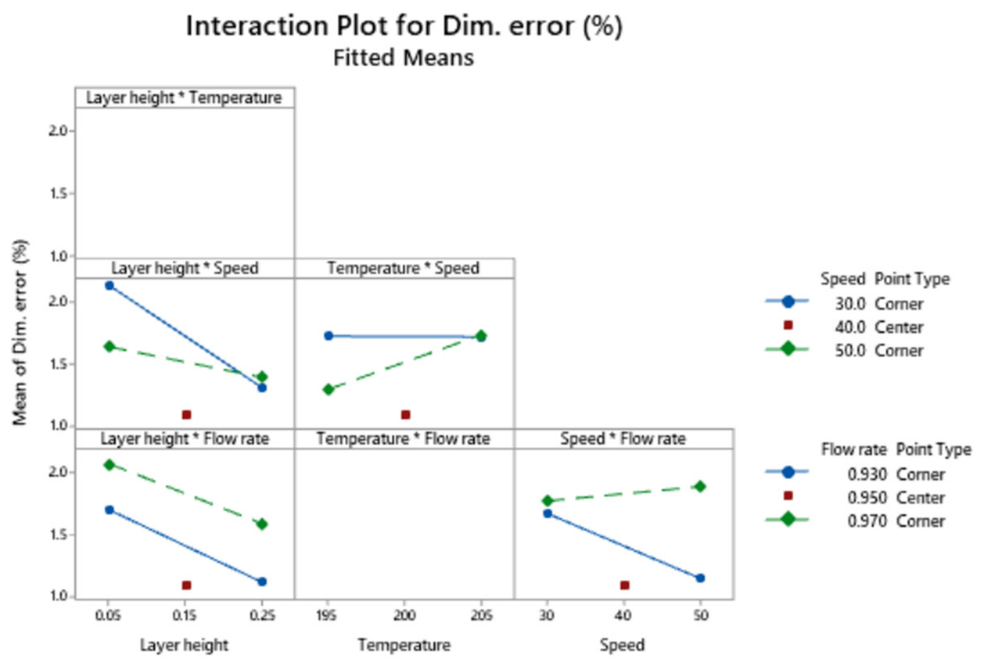 Polymers 13 01213 g005 Polymers 13 01213 g005