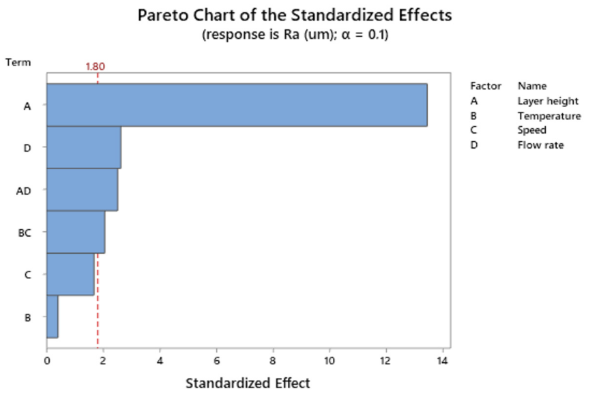 Polymers 13 01213 g006 Polymers 13 01213 g006