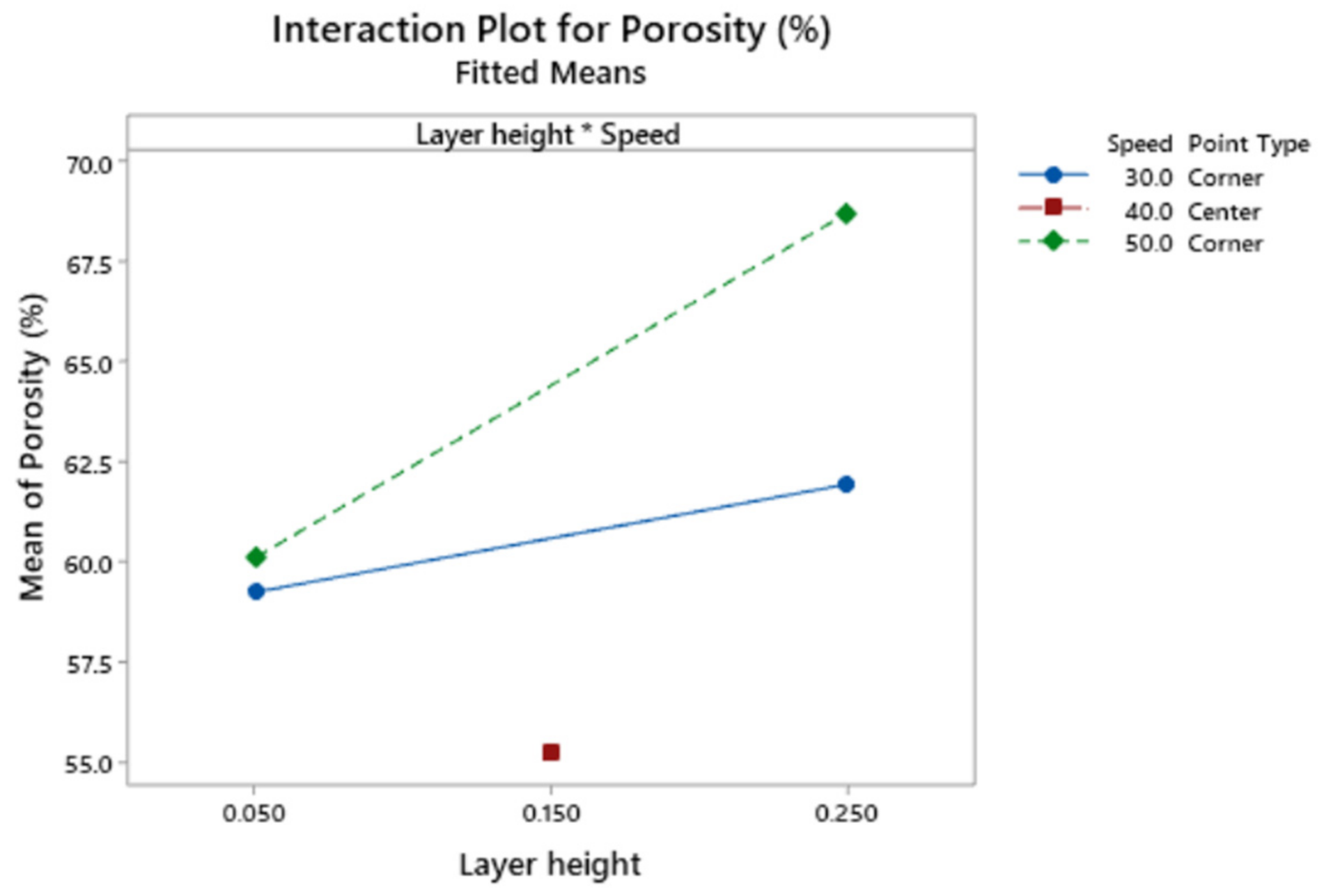 Polymers 13 01213 g011 Polymers 13 01213 g011