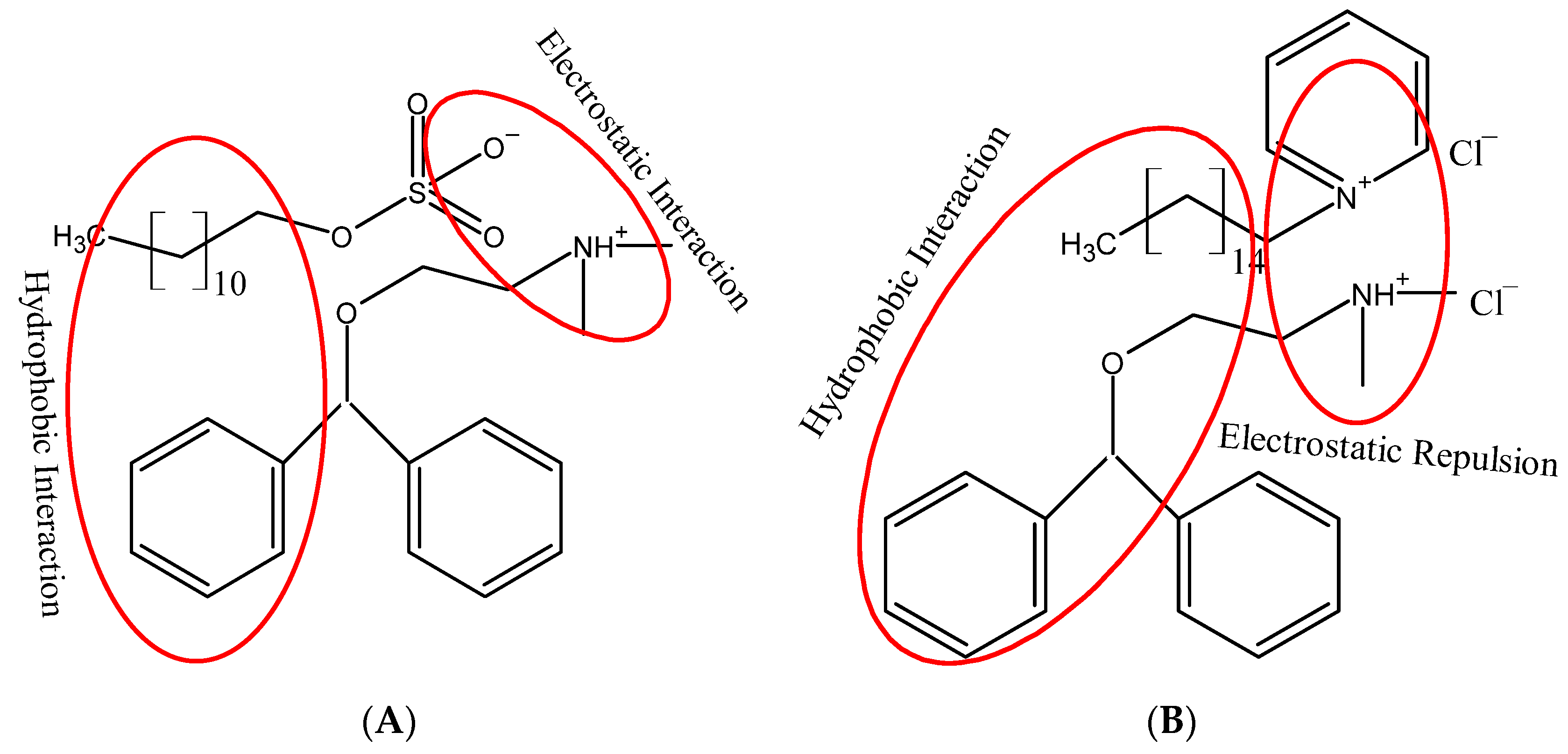 Polymers 13 01214 g004 Polymers 13 01214 g004