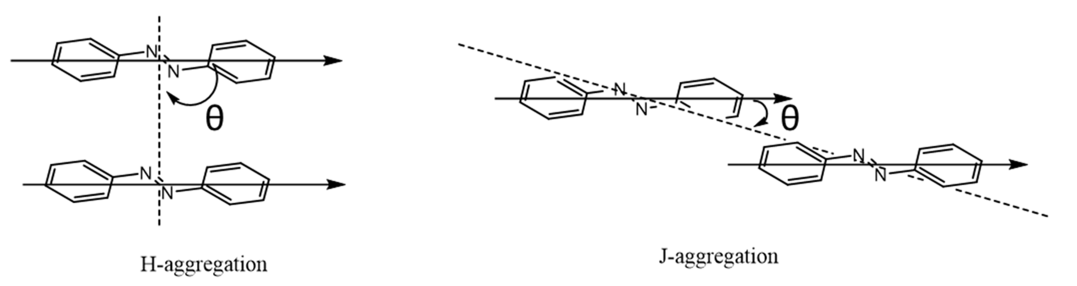 Polymers 13 01215 sch001 Polymers 13 01215 sch001