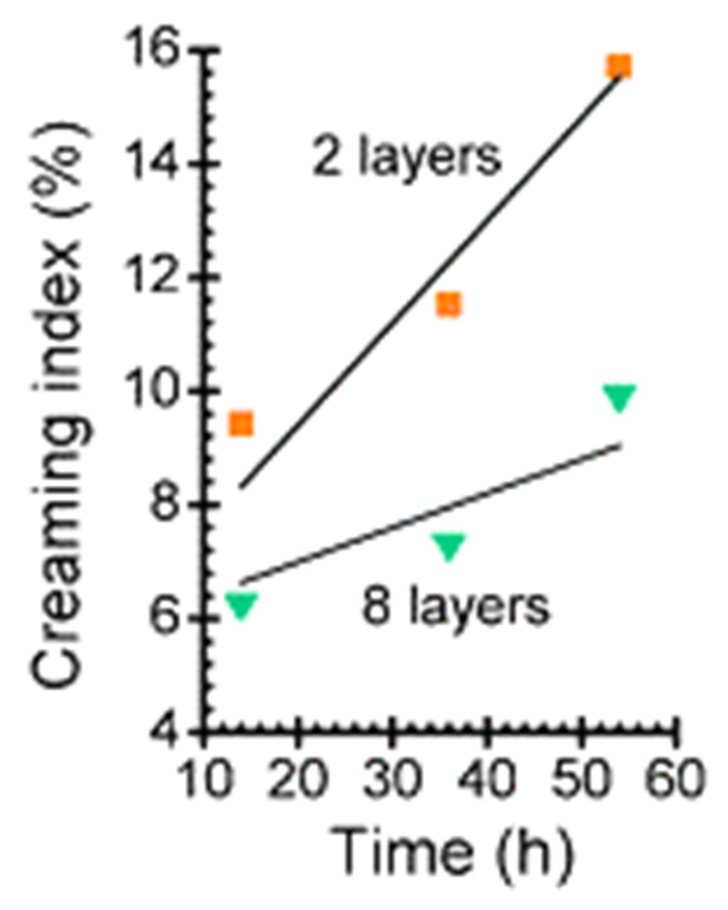 Polymers 13 01221 g012 Polymers 13 01221 g012