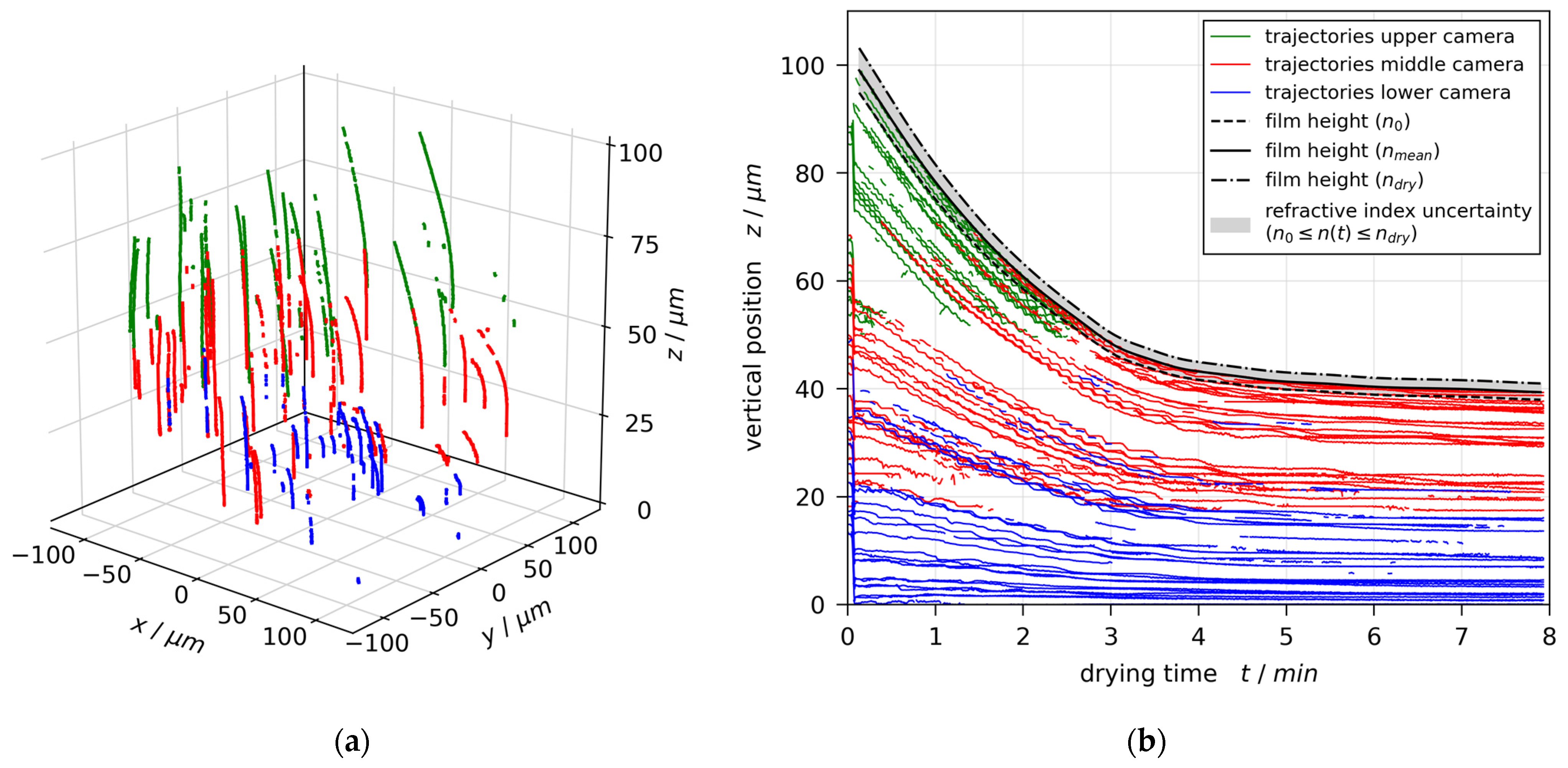 Polymers 13 01223 g003 Polymers 13 01223 g003