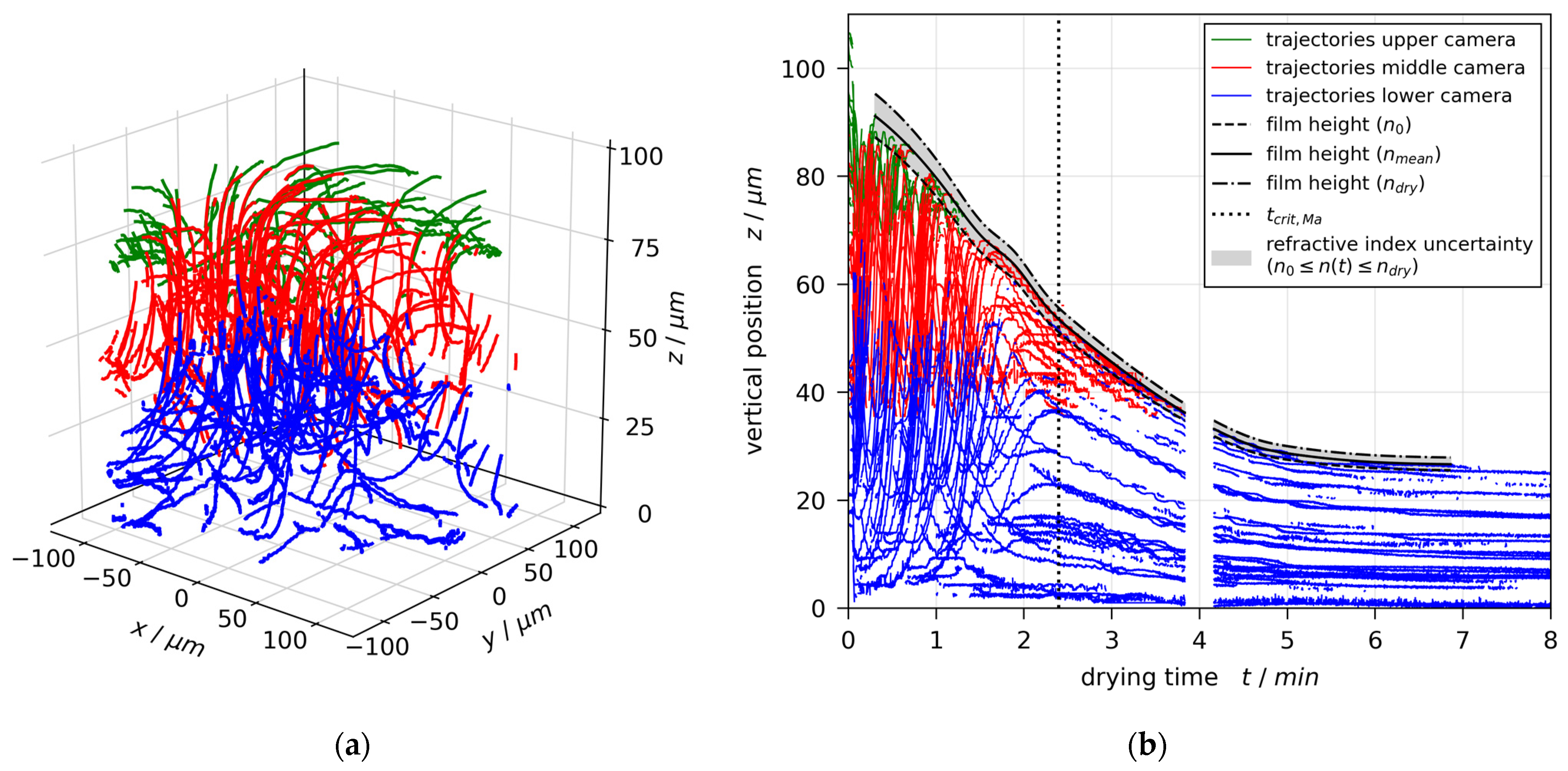 Polymers 13 01223 g004 Polymers 13 01223 g004