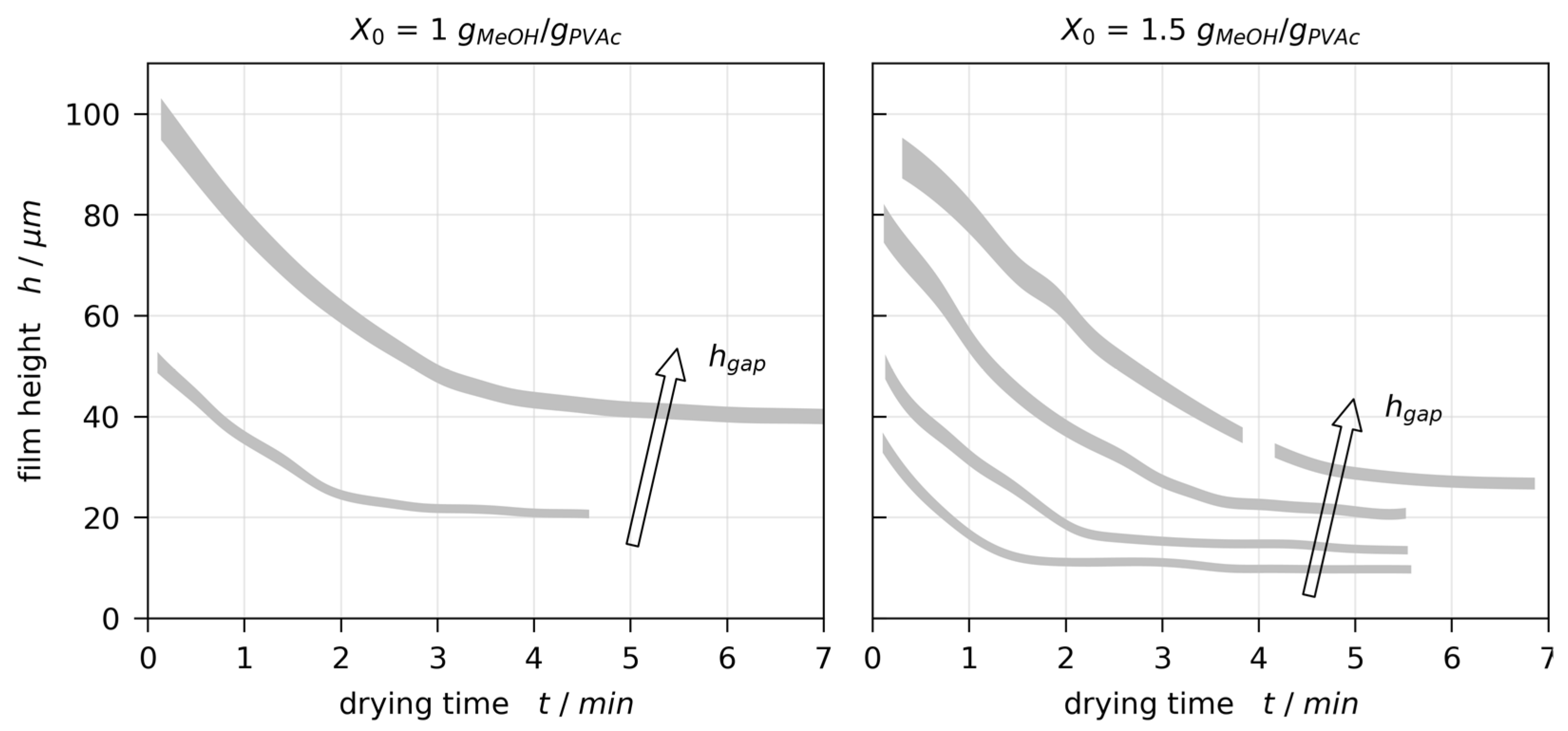Polymers 13 01223 g005 Polymers 13 01223 g005