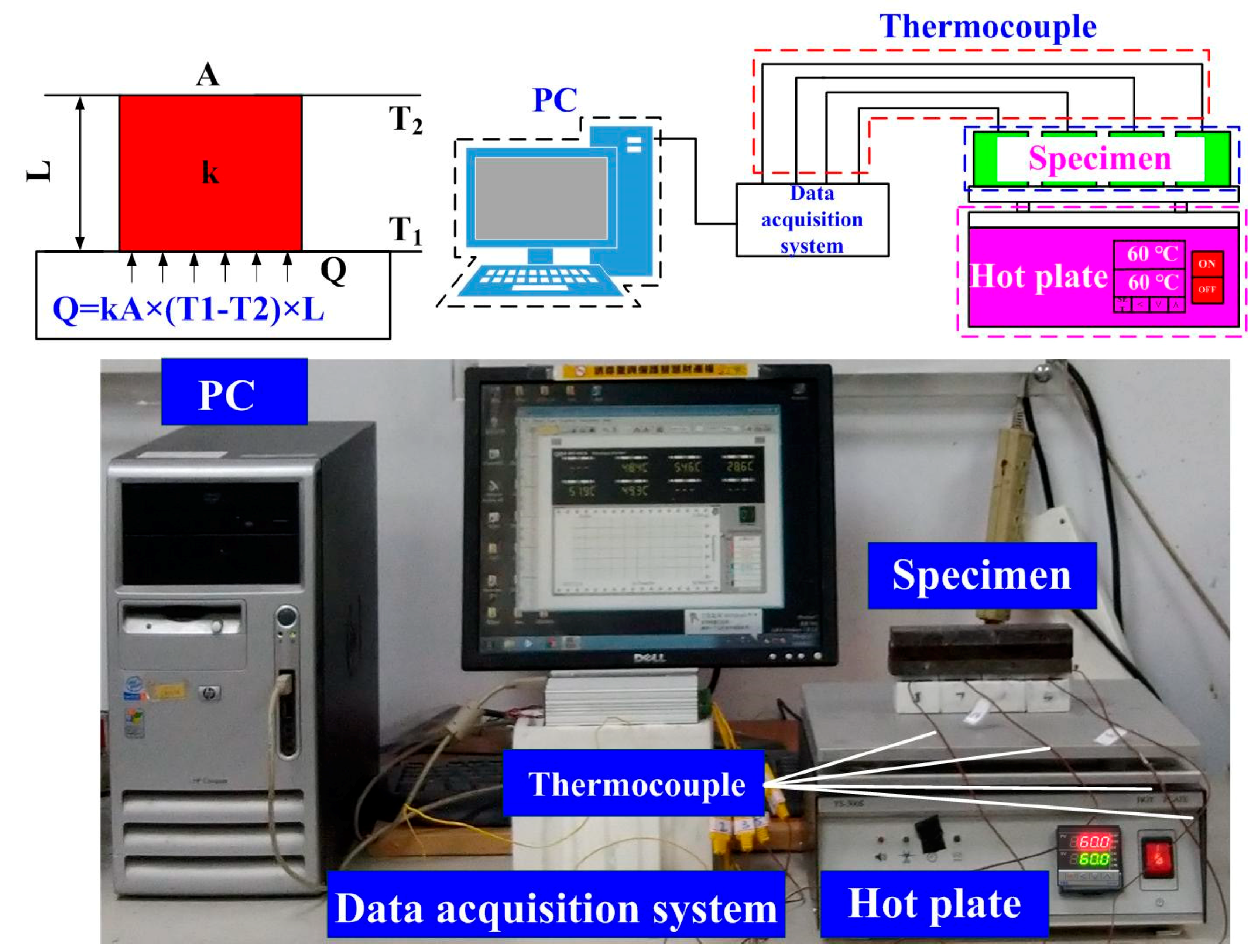 Polymers 13 01224 g004