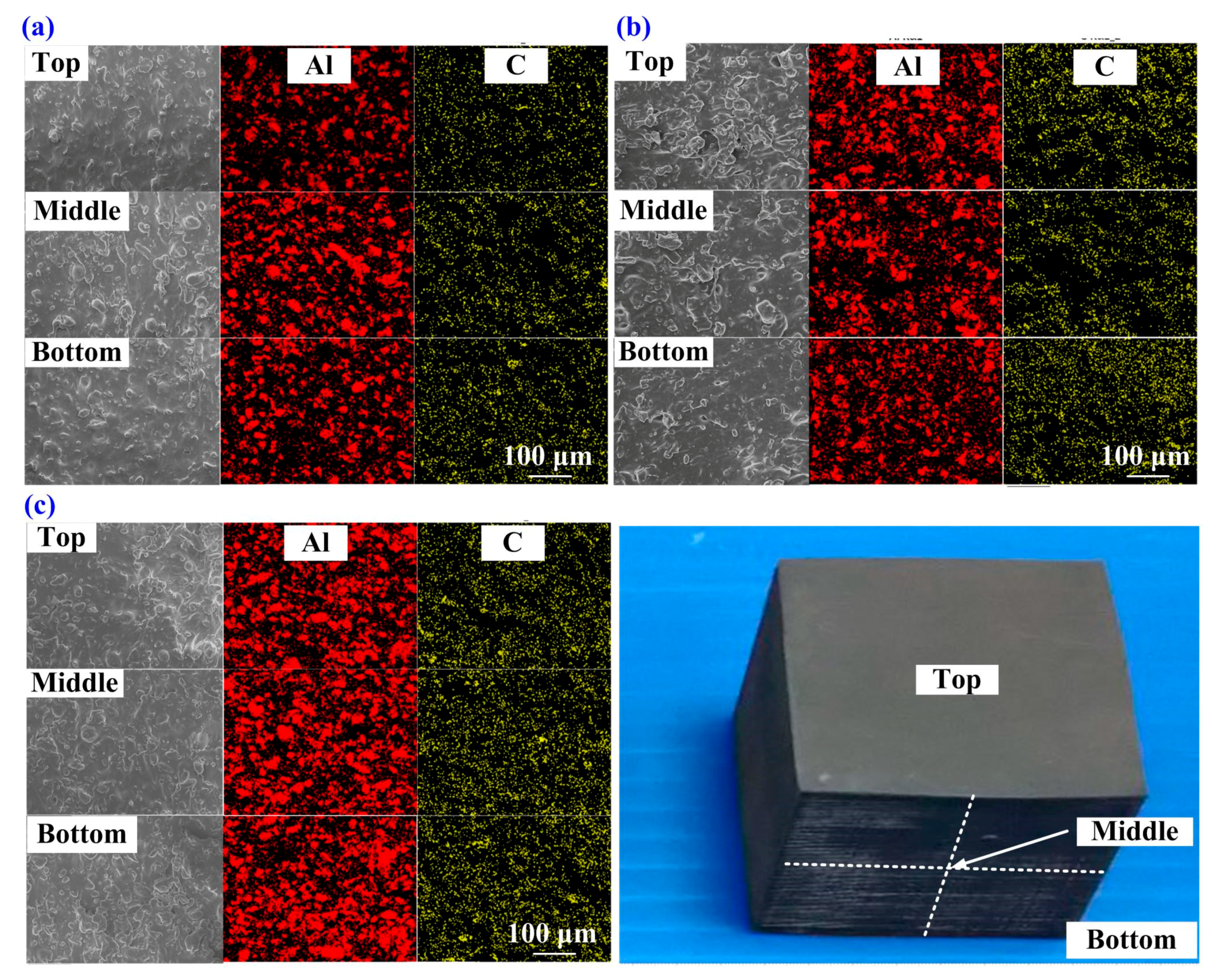 Polymers 13 01224 g009