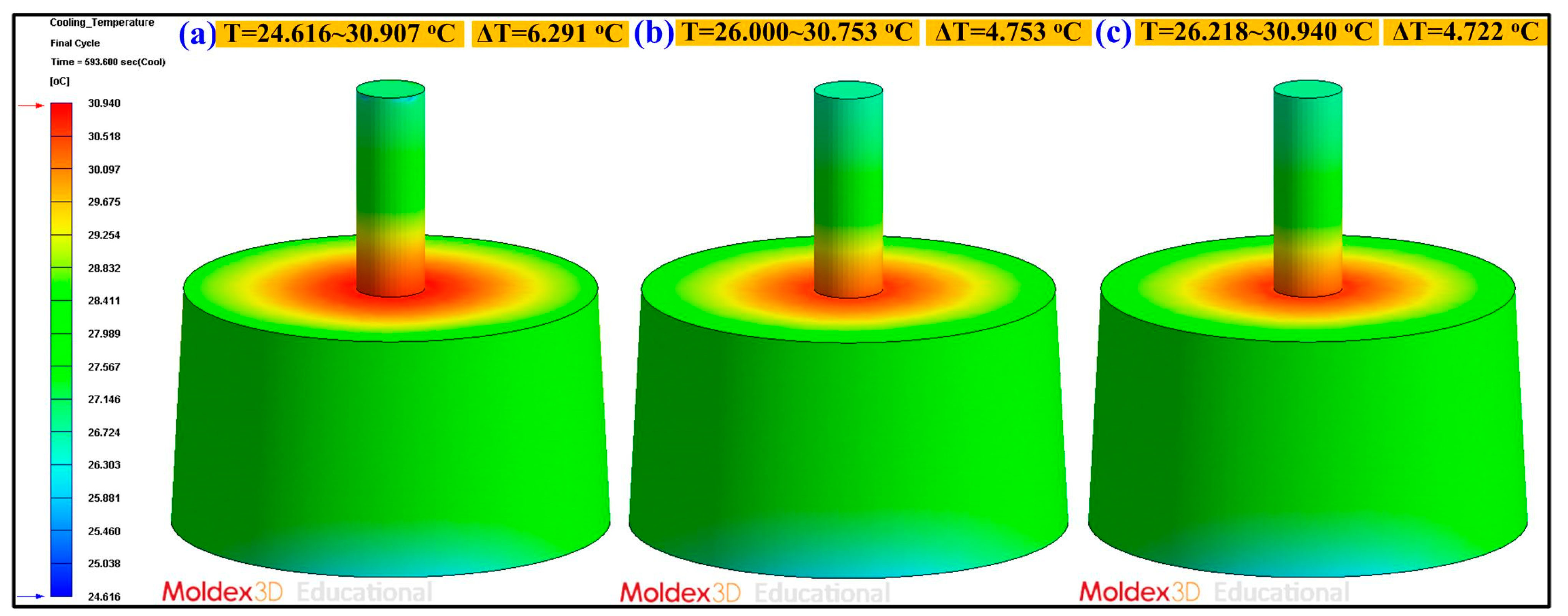 Polymers 13 01224 g012