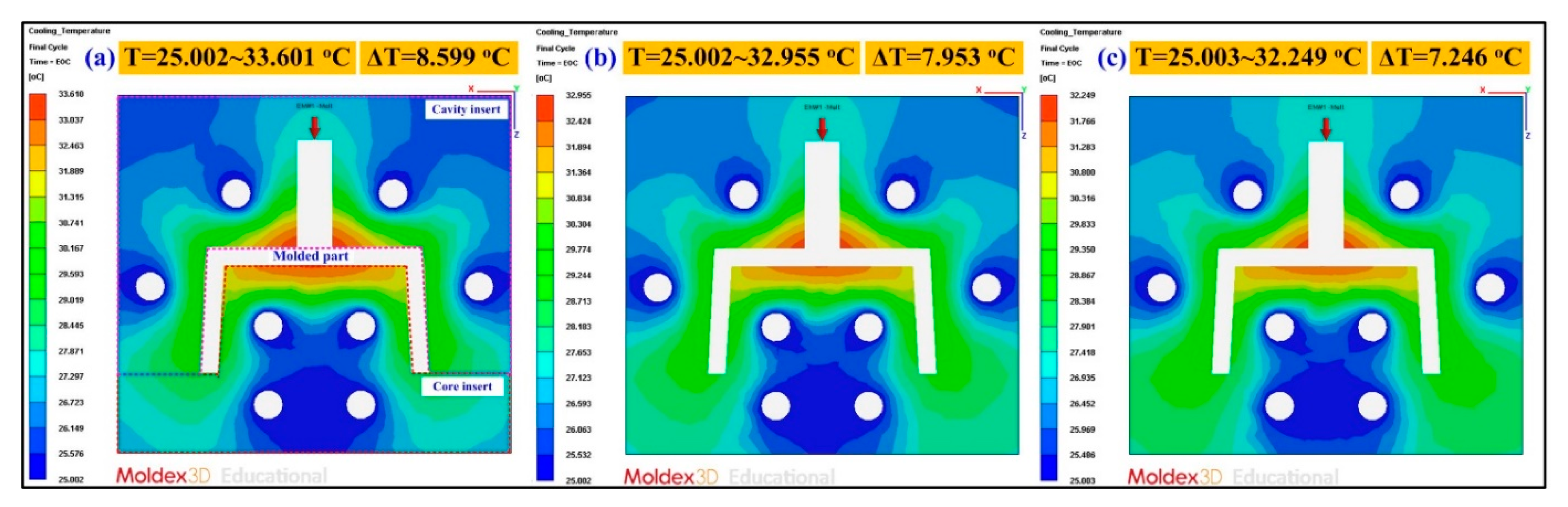 Polymers 13 01224 g013