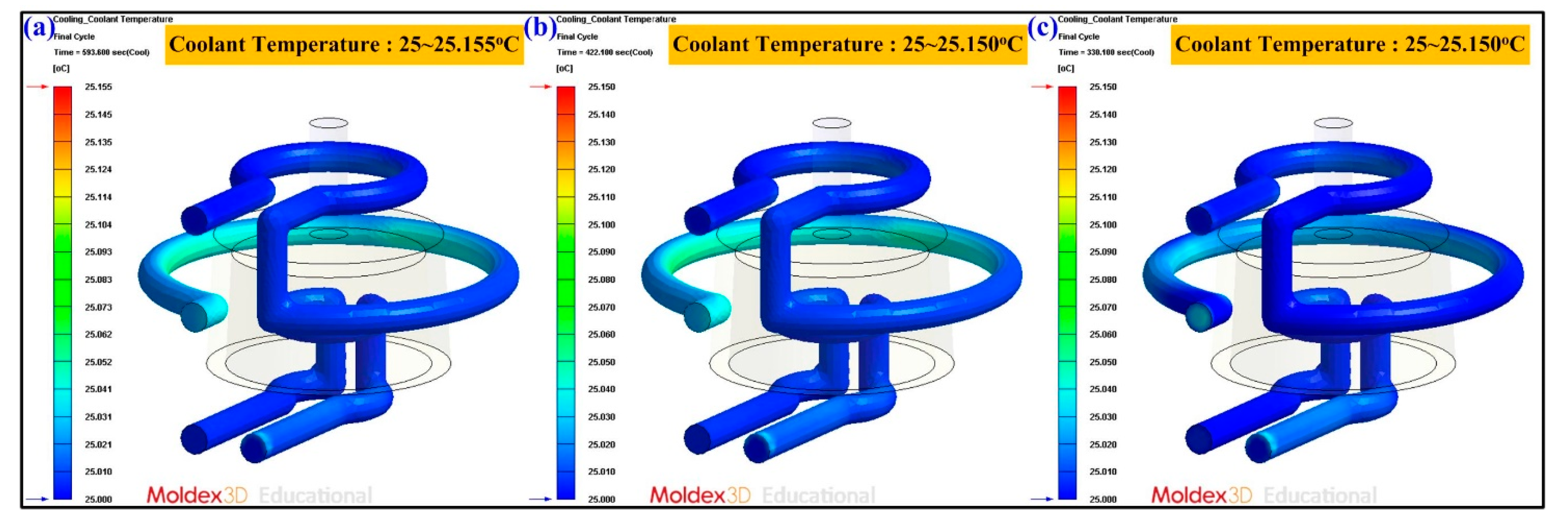 Polymers 13 01224 g015