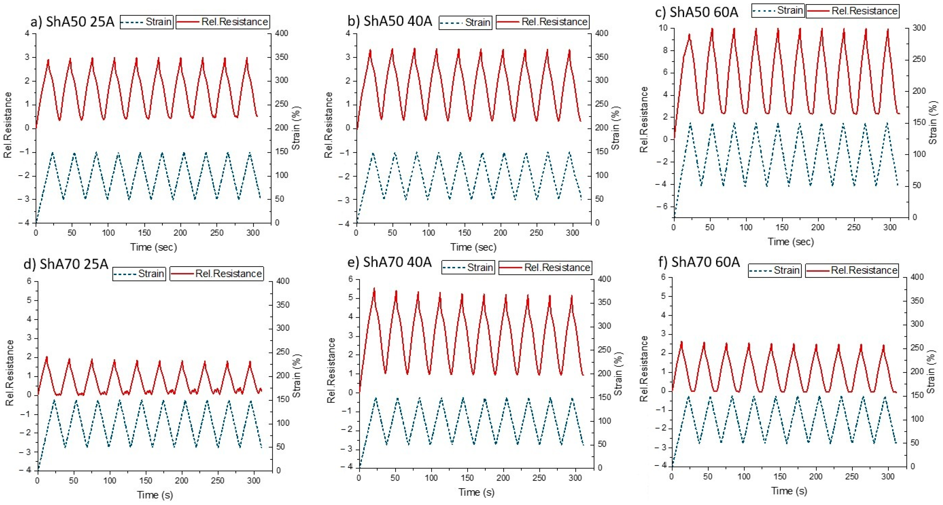 Polymers 13 01226 g005 Polymers 13 01226 g005