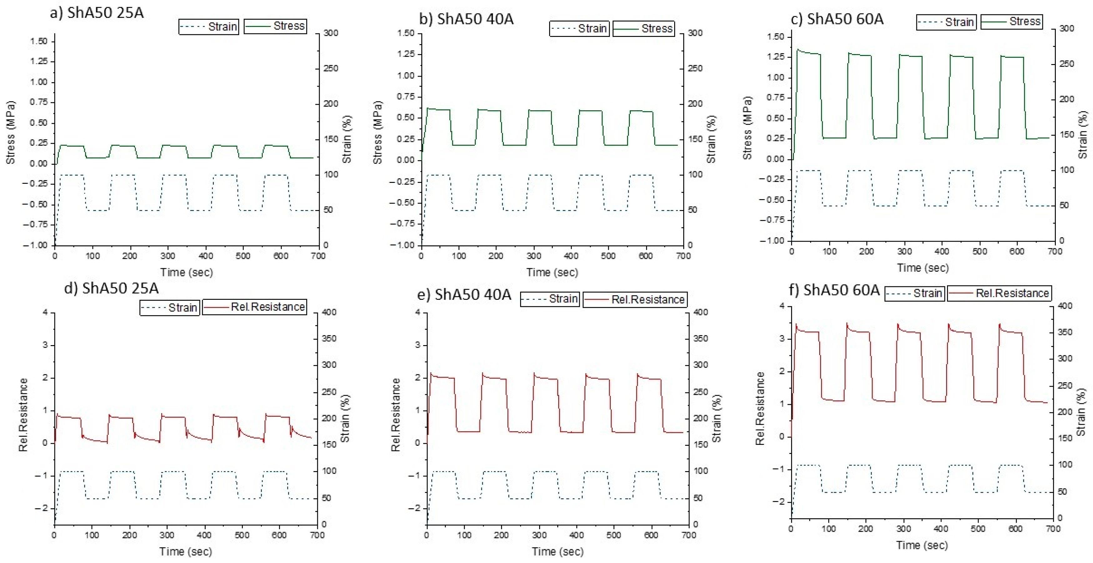 Polymers 13 01226 g007 Polymers 13 01226 g007