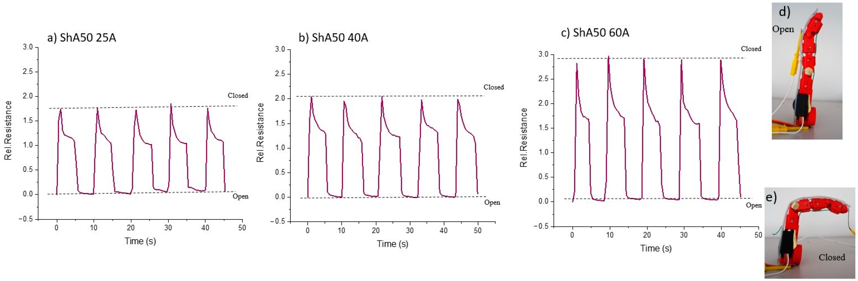 Polymers 13 01226 g009 Polymers 13 01226 g009