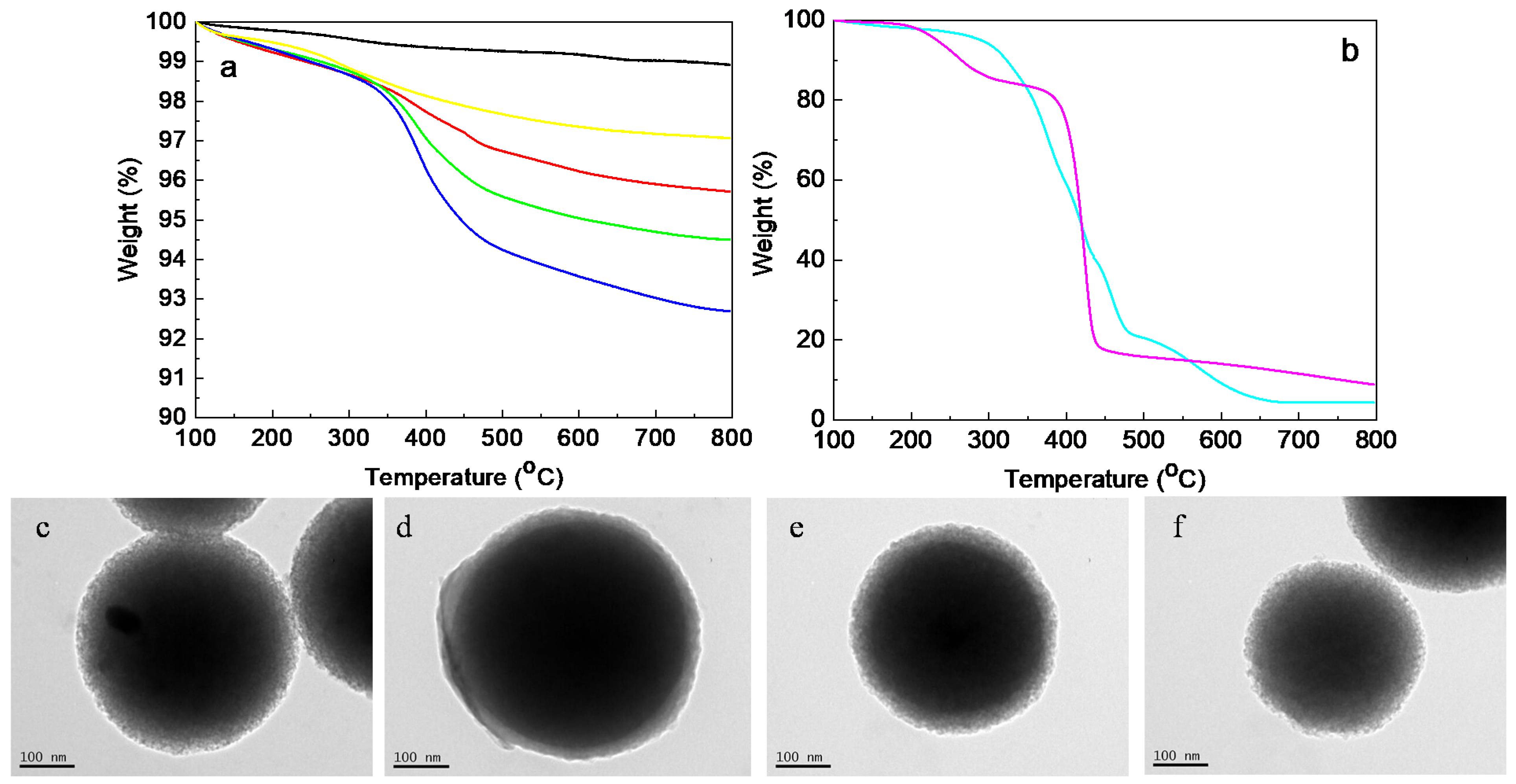 Polymers 13 01228 g001 Polymers 13 01228 g001