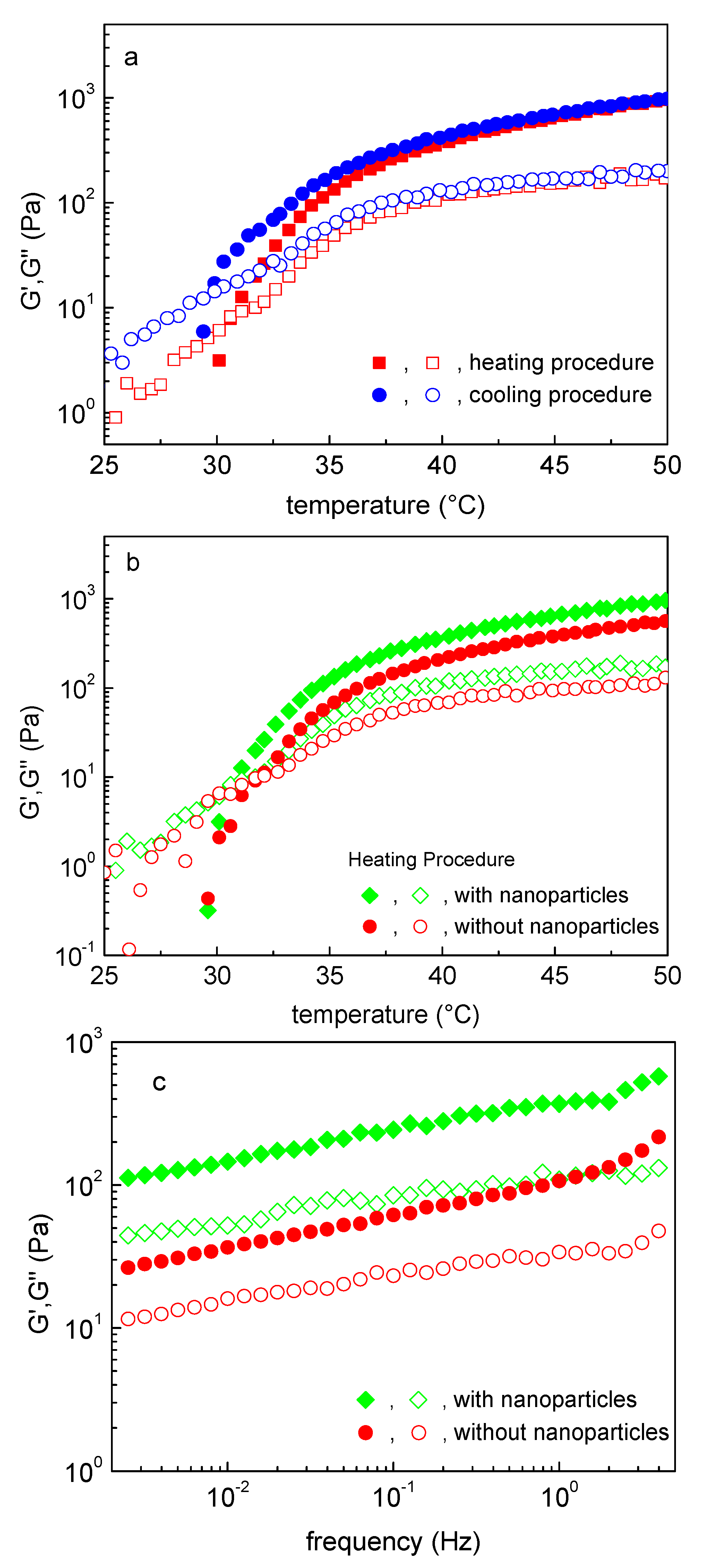 Polymers 13 01228 g006 Polymers 13 01228 g006