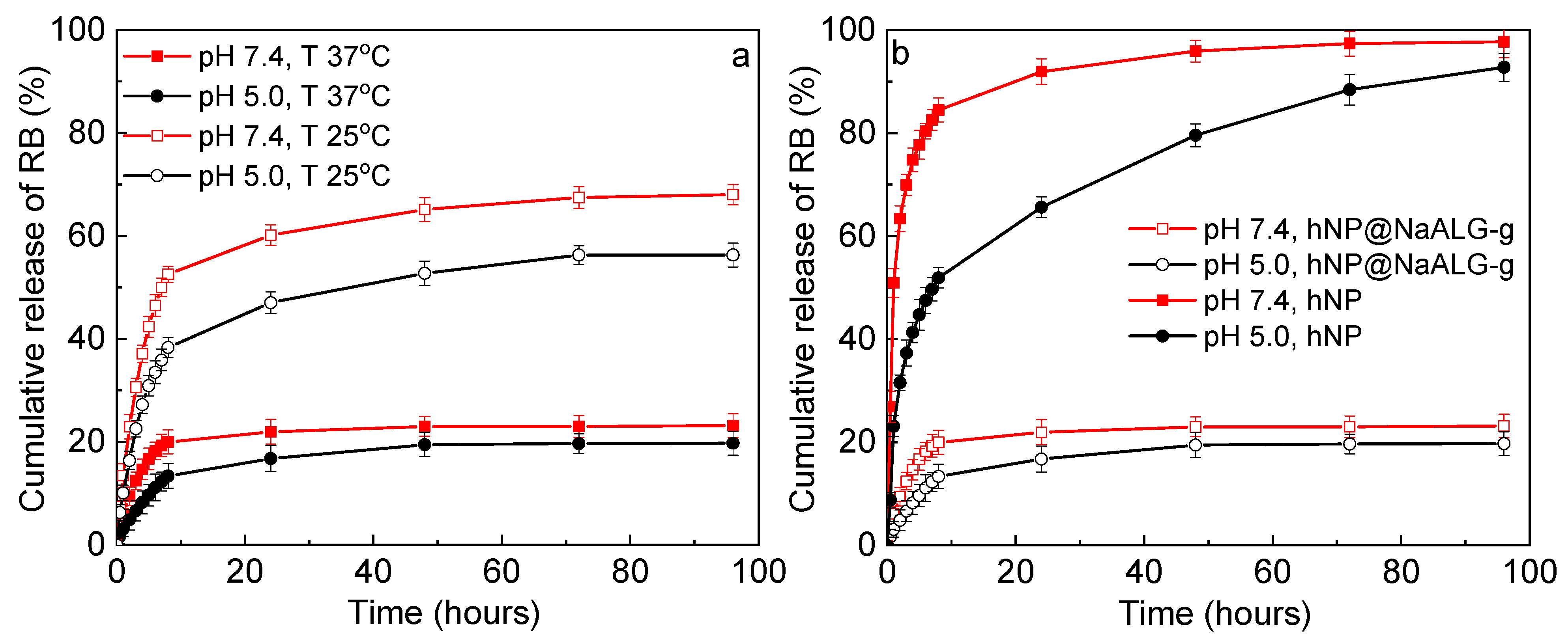 Polymers 13 01228 g009 Polymers 13 01228 g009
