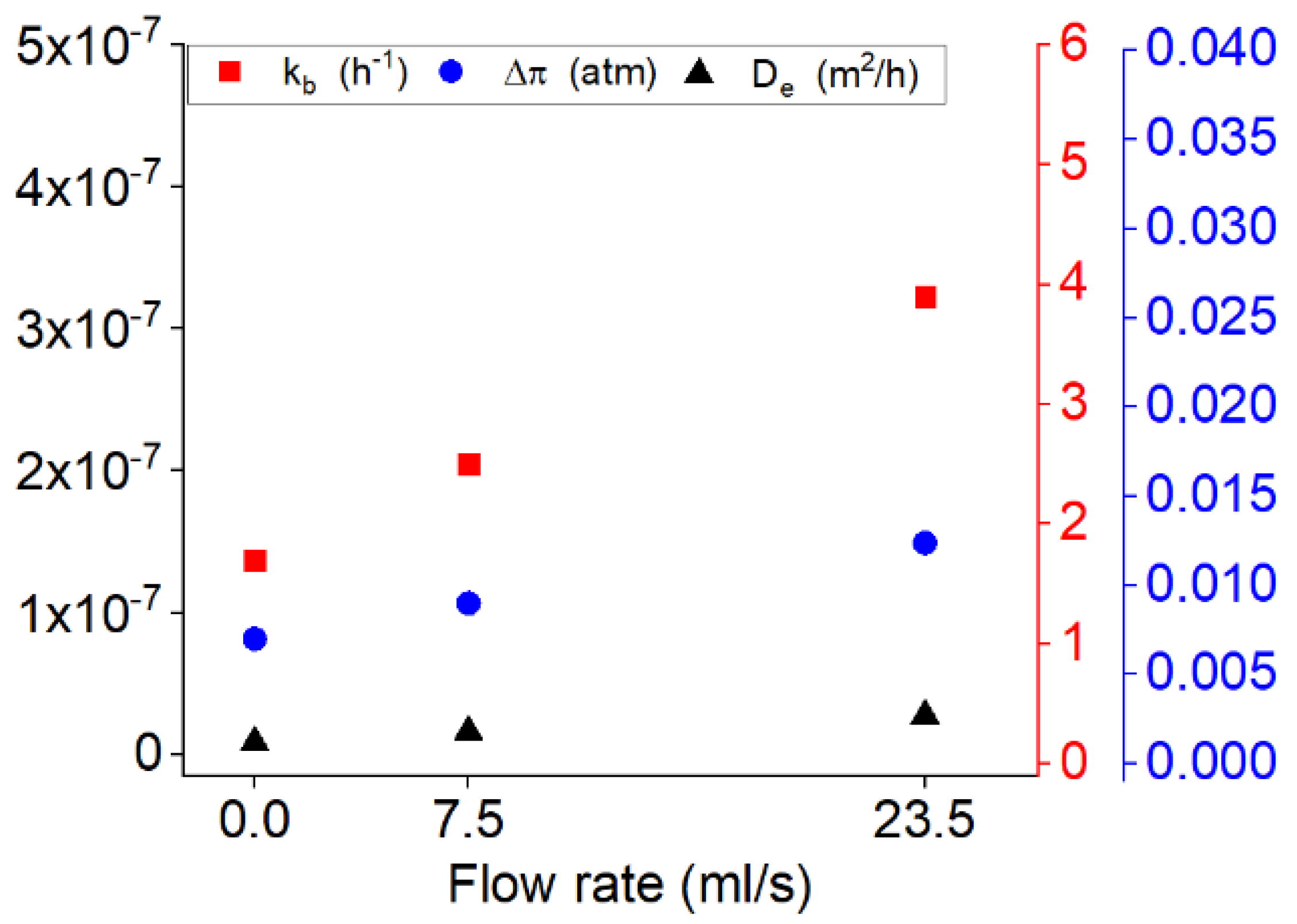 Polymers 13 01230 g009