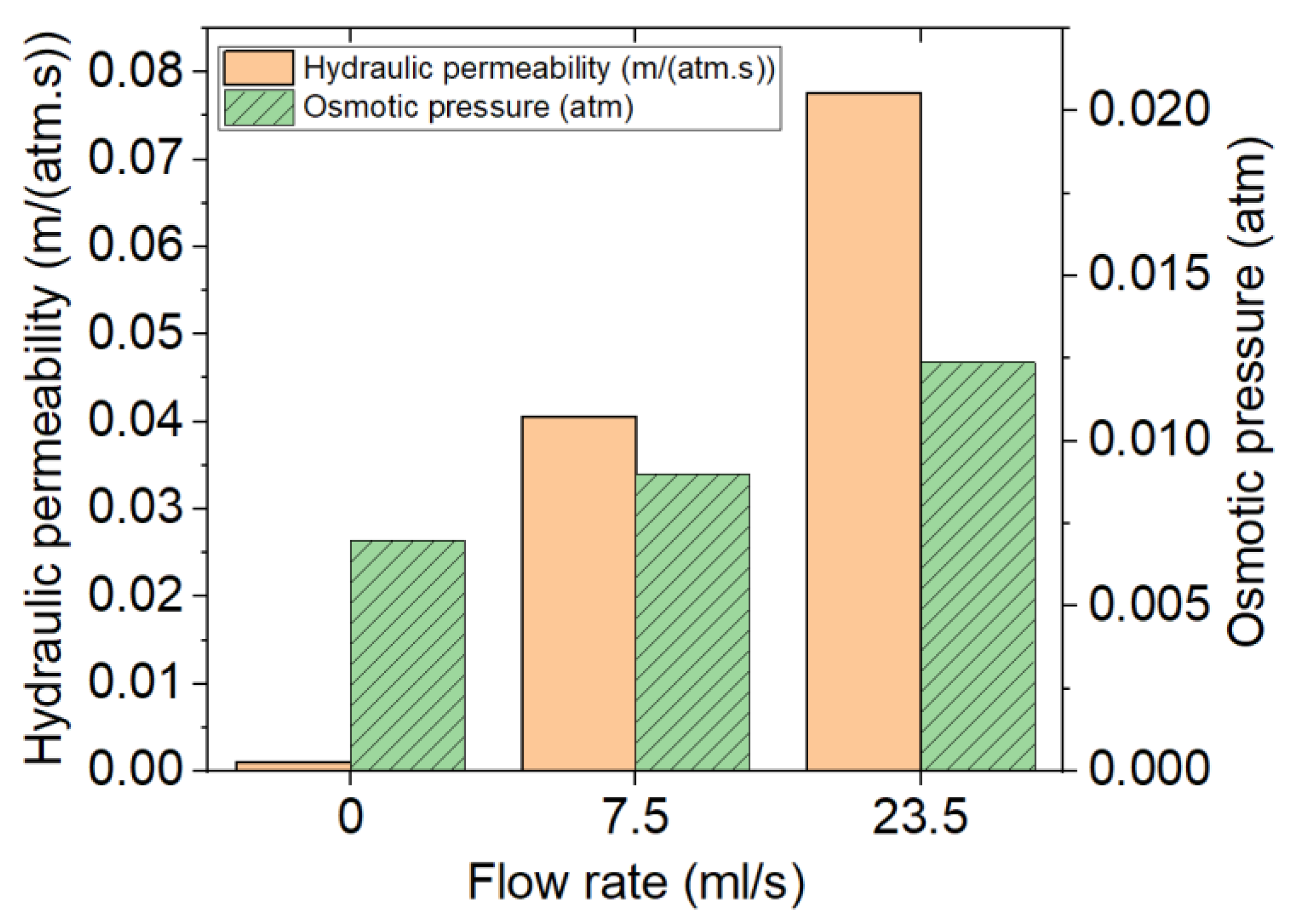 Polymers 13 01230 g010