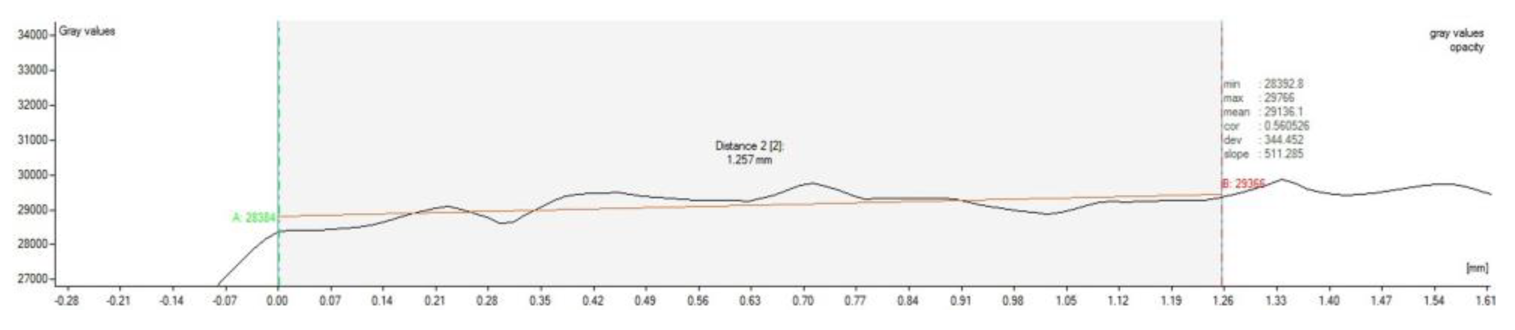 Polymers 13 01232 g004 Polymers 13 01232 g004