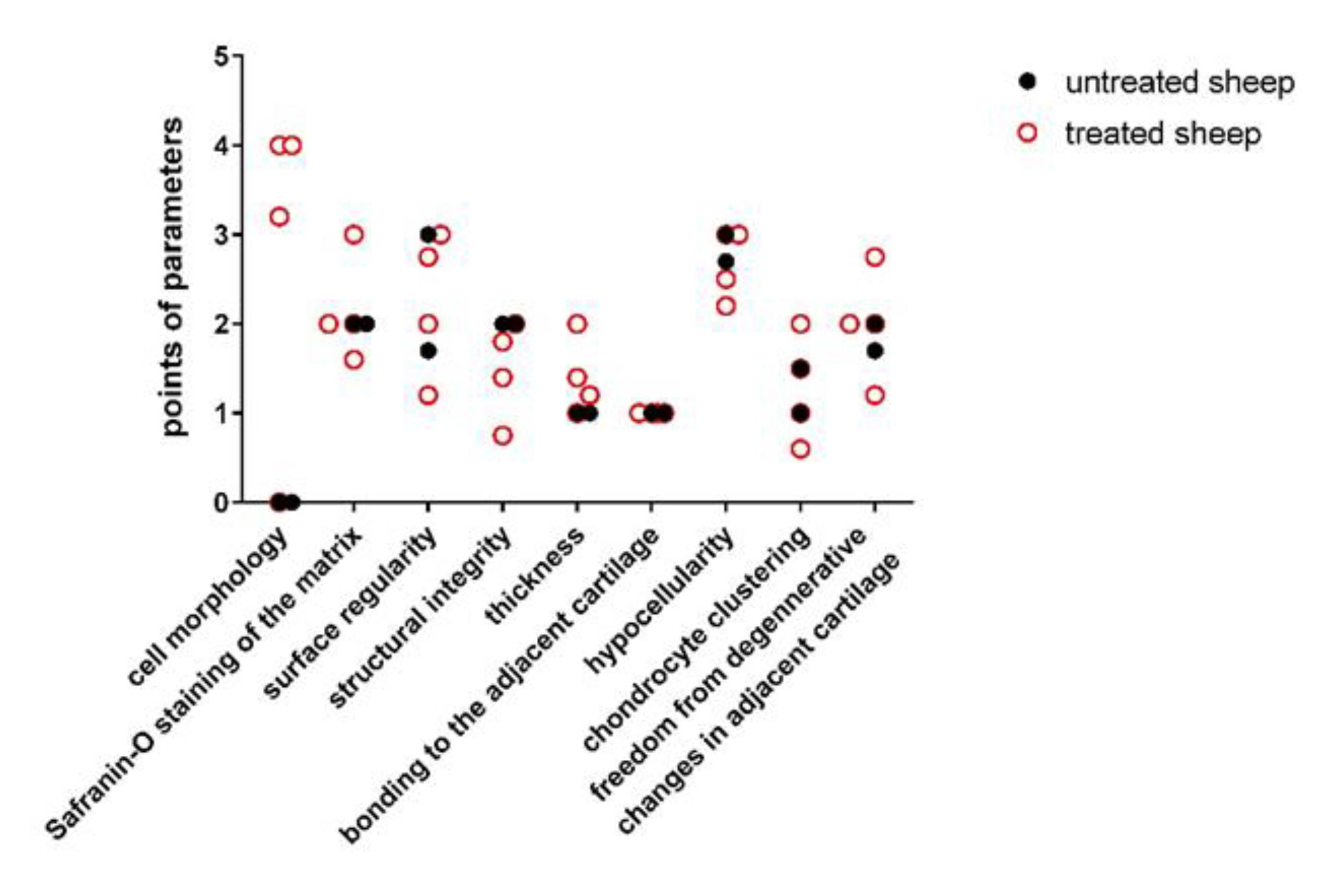 Polymers 13 01232 g010 Polymers 13 01232 g010