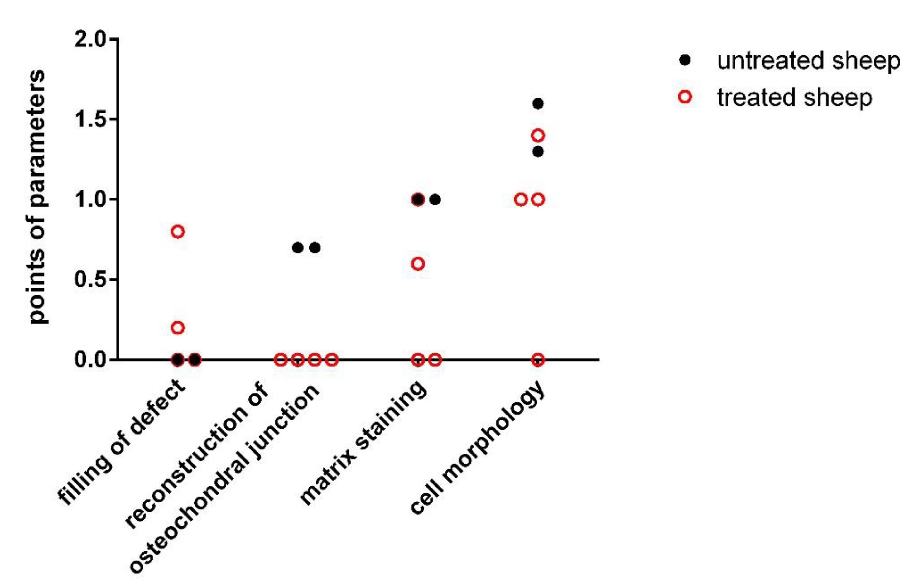 Polymers 13 01232 g011 Polymers 13 01232 g011