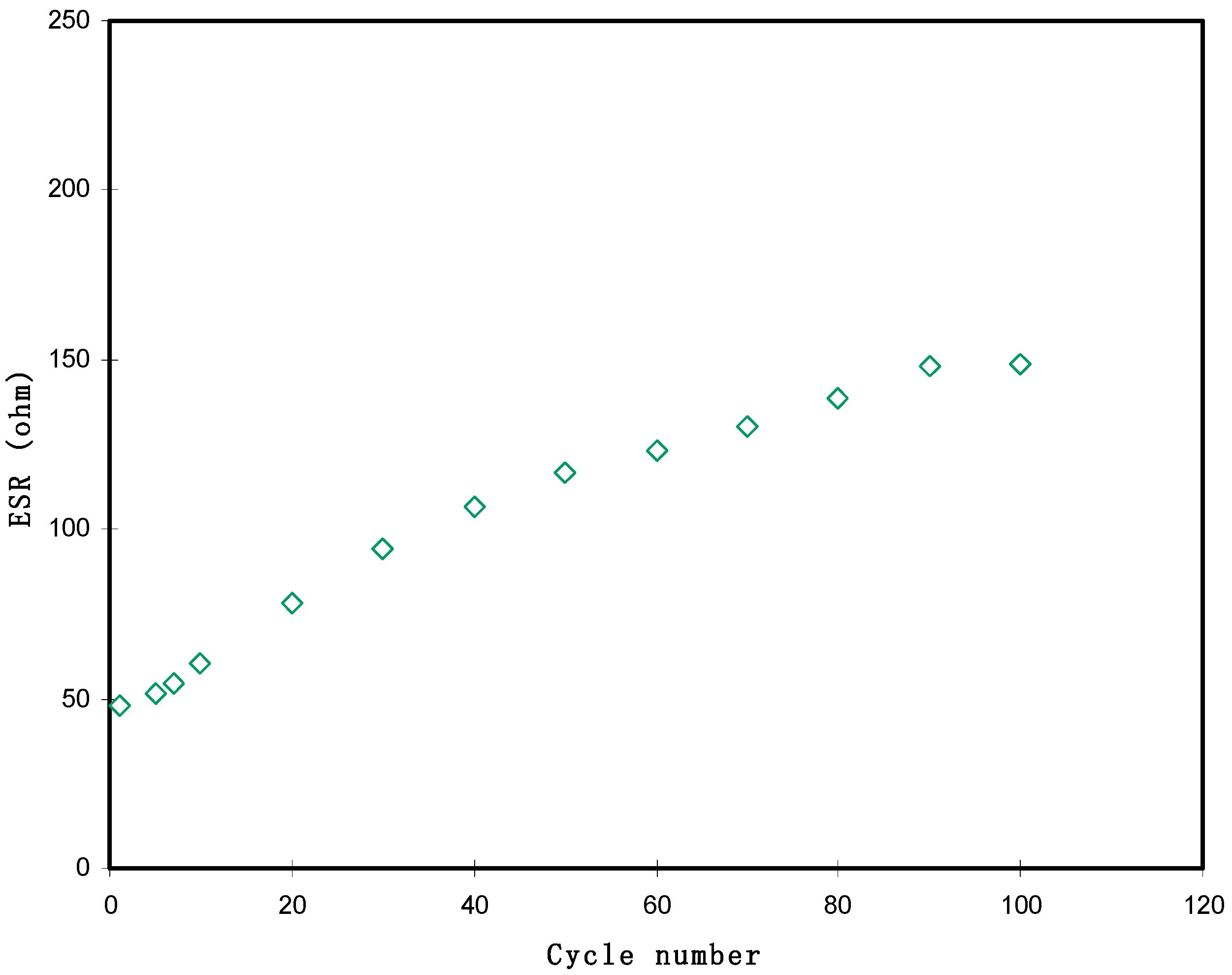 Polymers 13 01233 g009 Polymers 13 01233 g009
