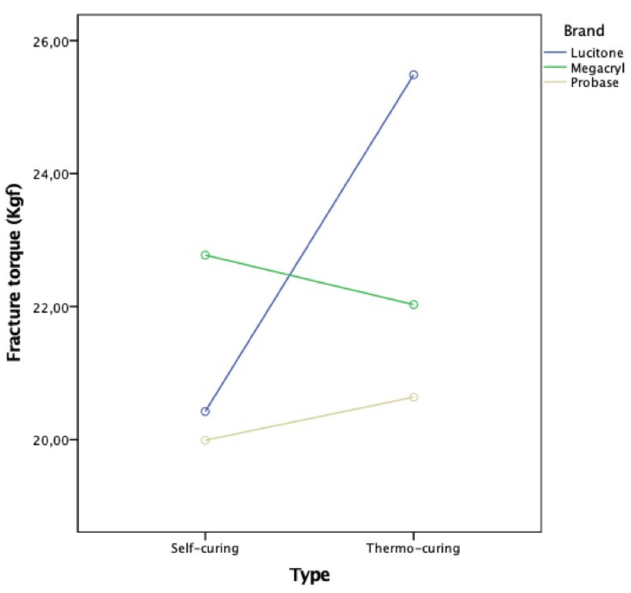 Polymers 13 01234 g010 Polymers 13 01234 g010
