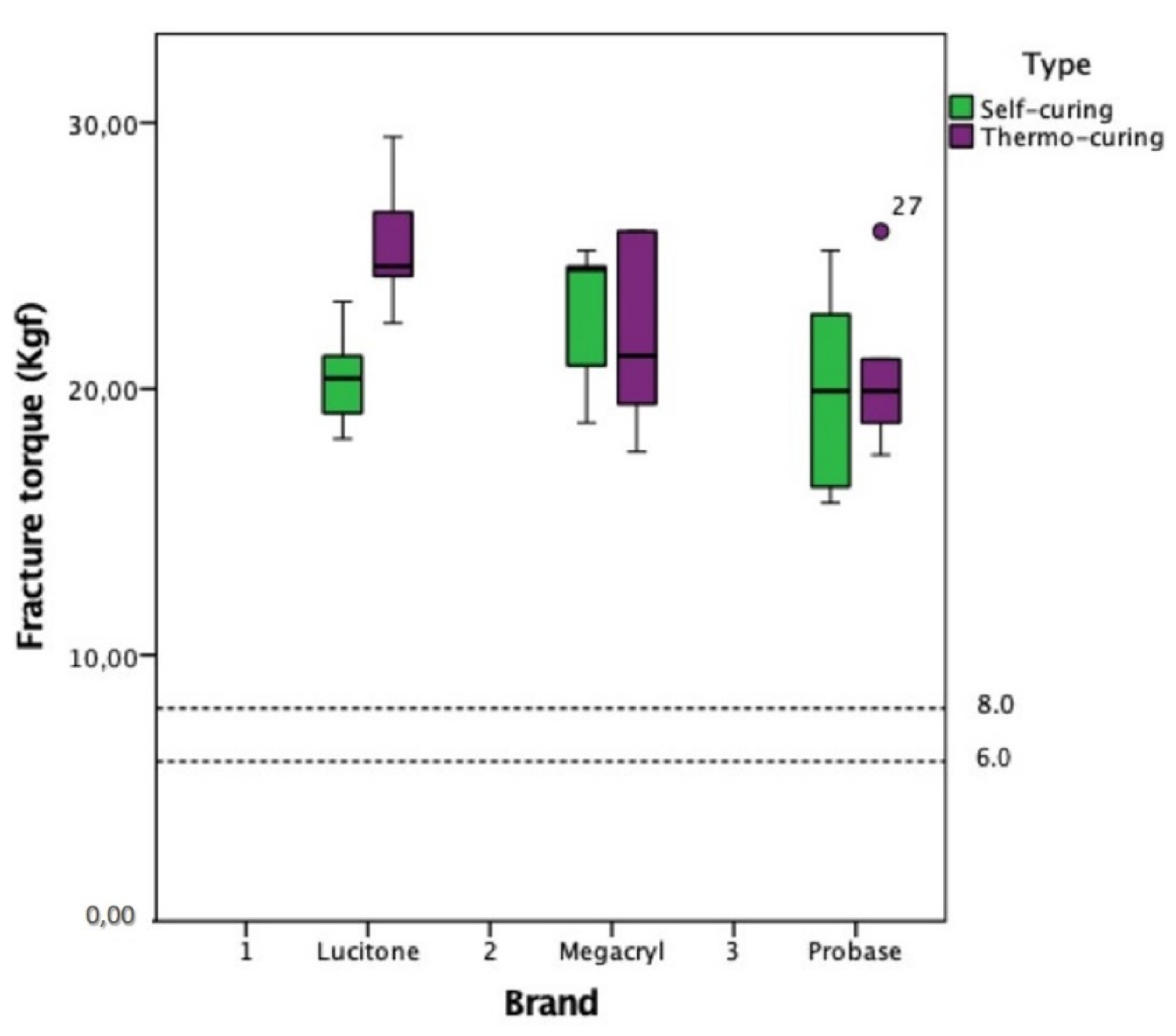 Polymers 13 01234 g011 Polymers 13 01234 g011