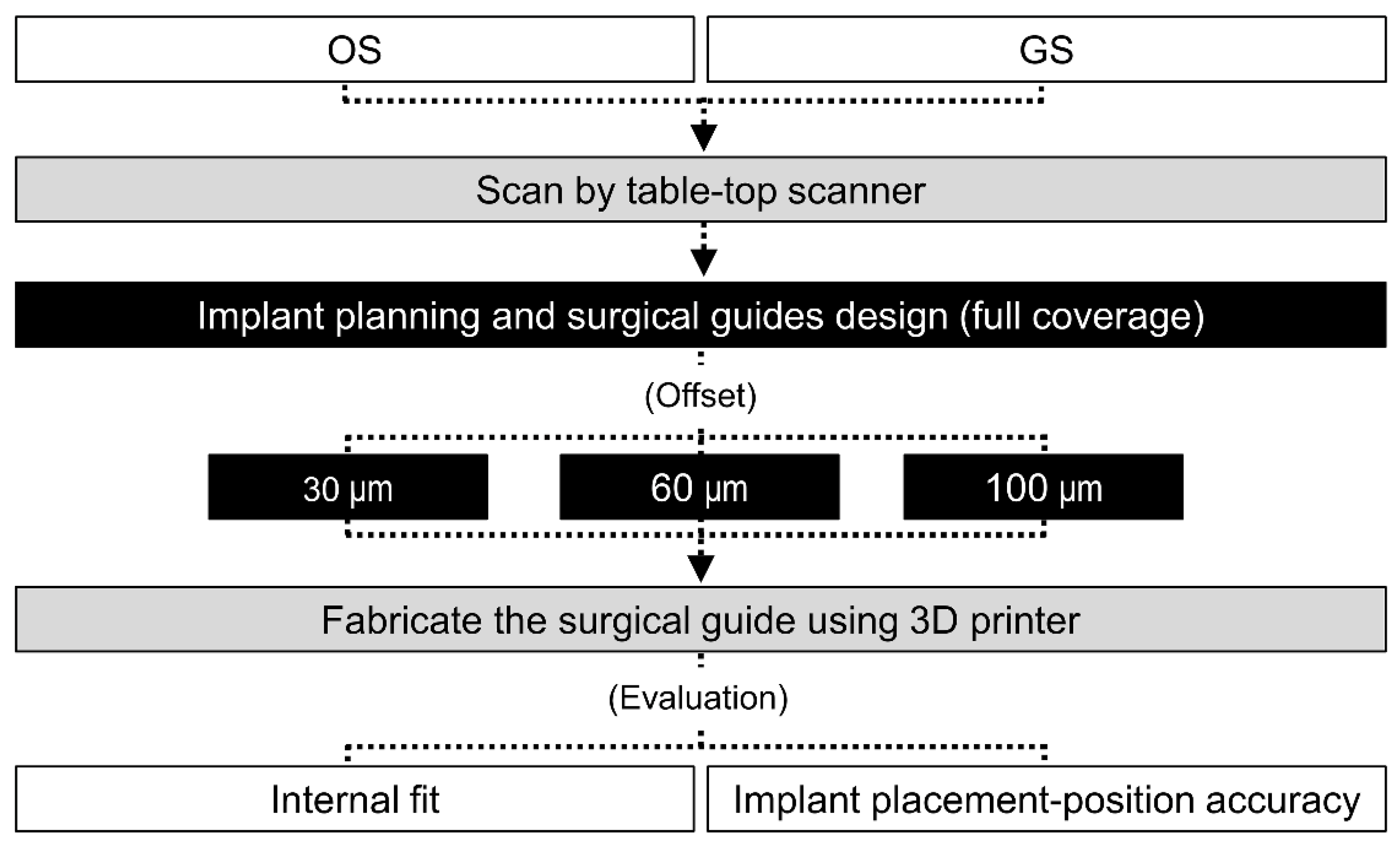 Polymers 13 01236 g005