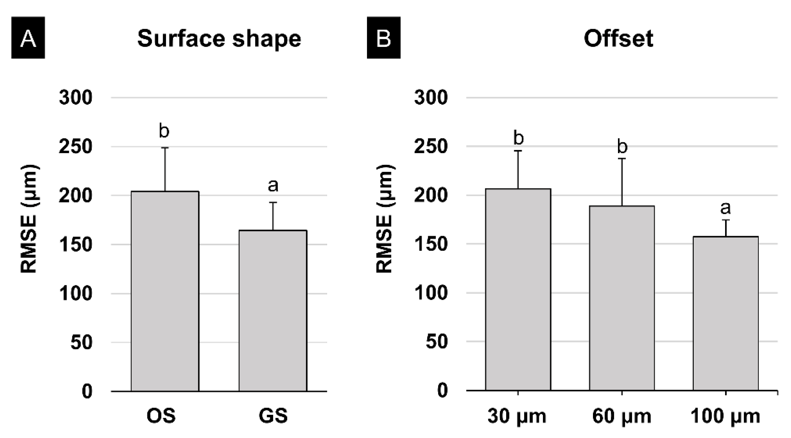 Polymers 13 01236 g006