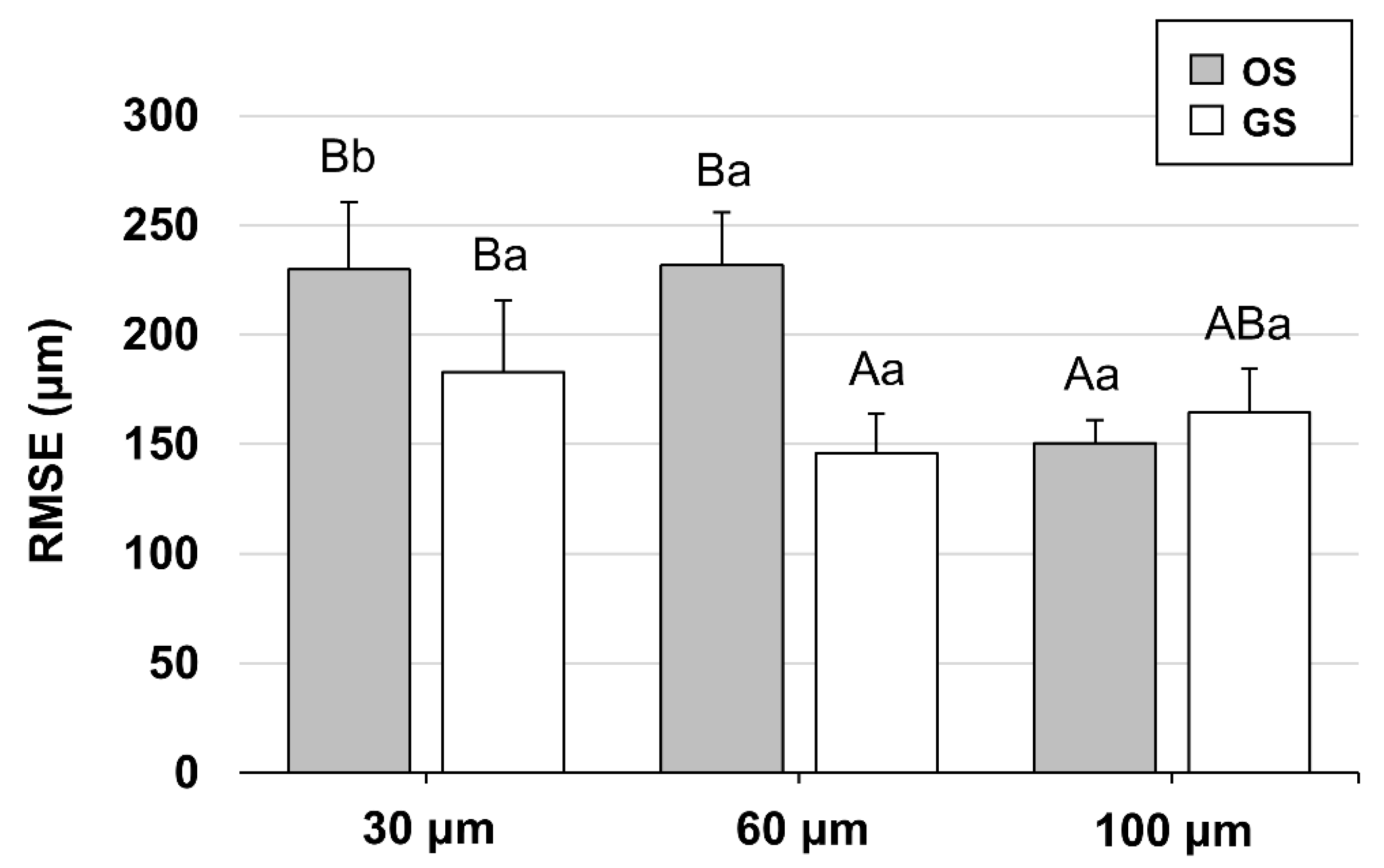Polymers 13 01236 g007