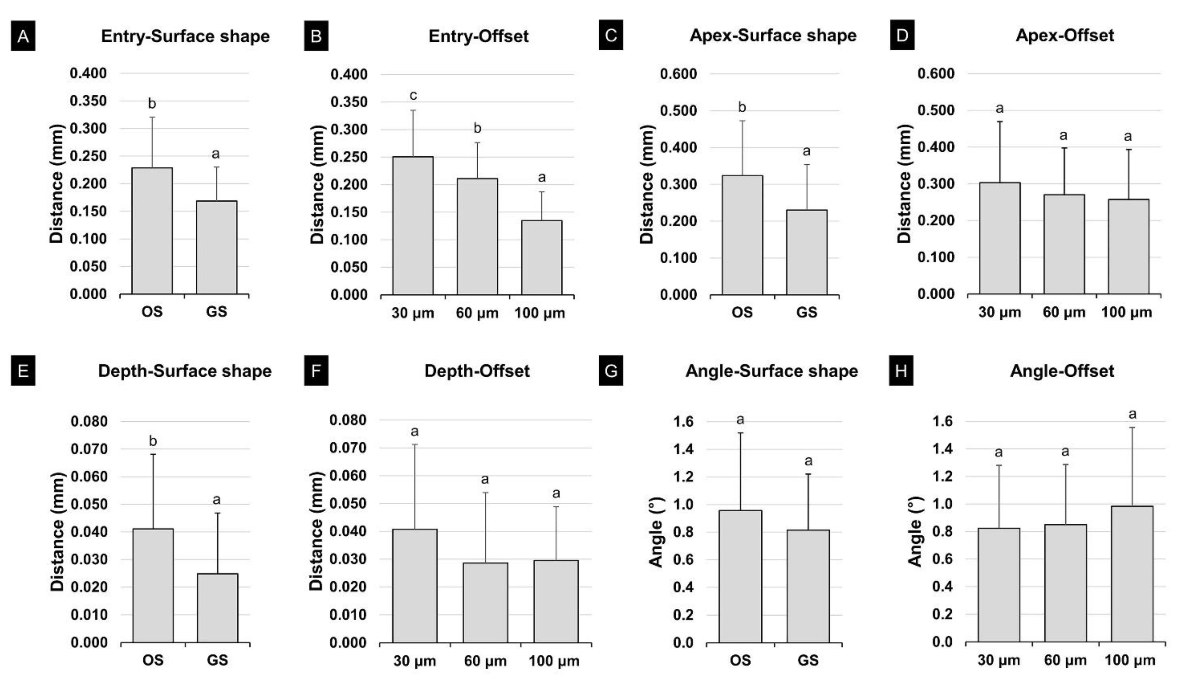 Polymers 13 01236 g009