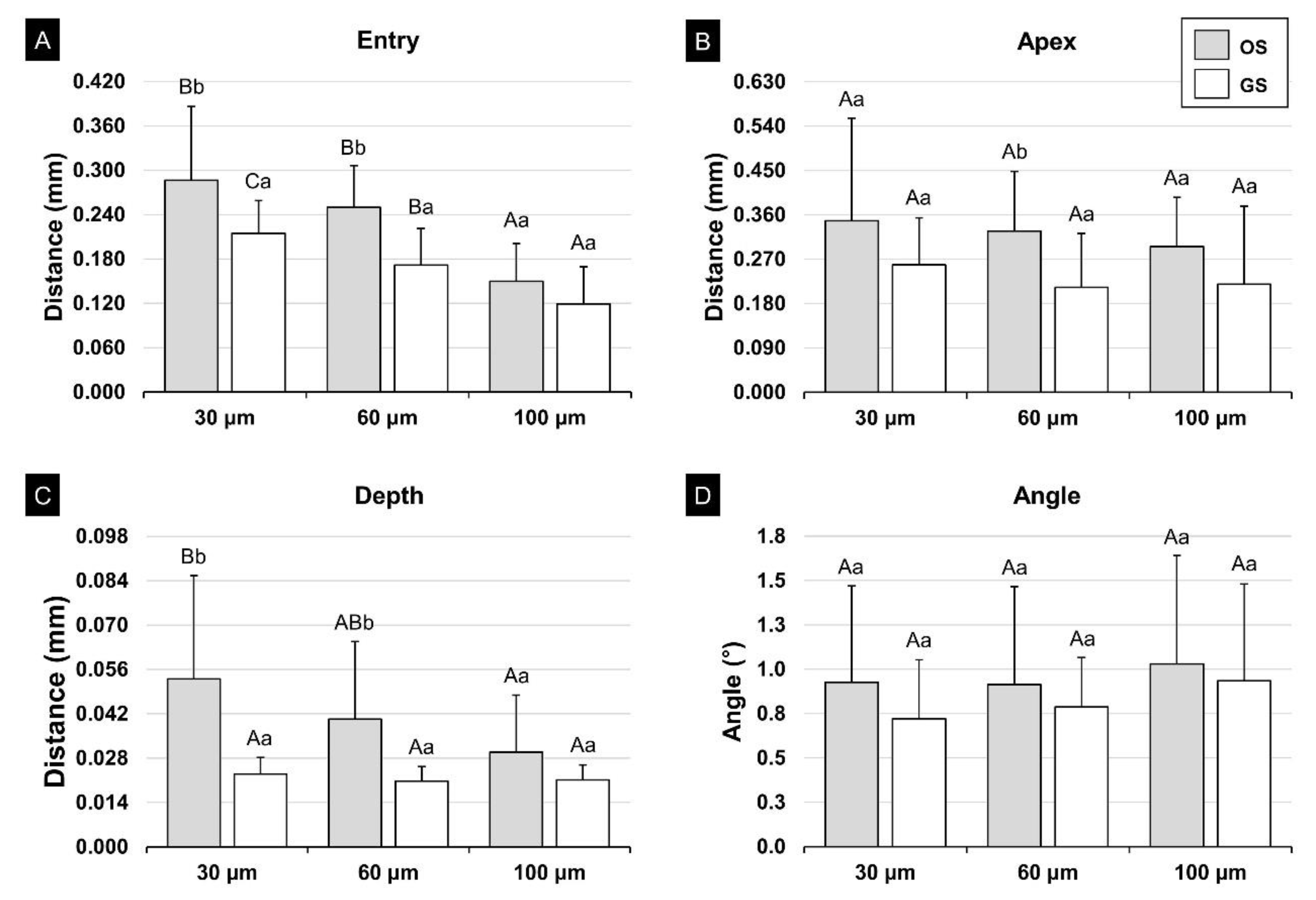 Polymers 13 01236 g010