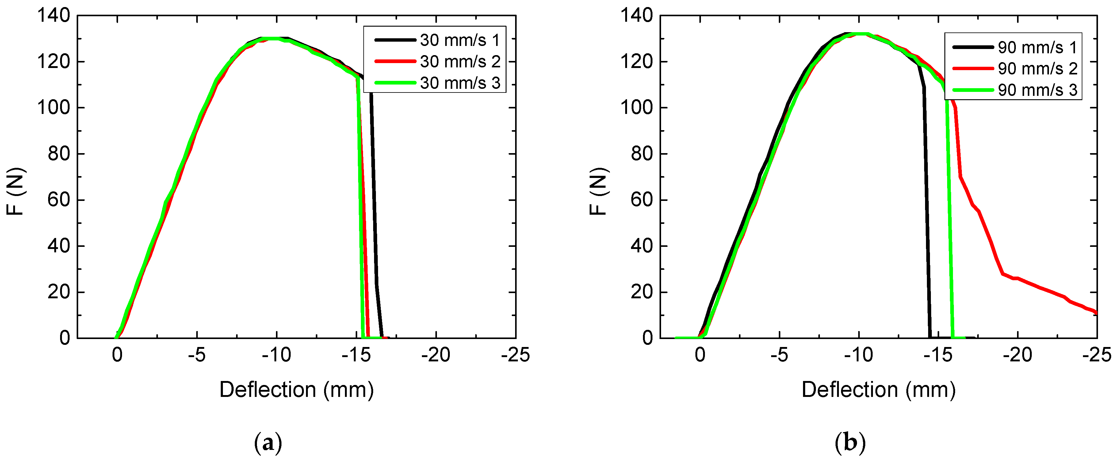 Polymers 13 01239 g003 Polymers 13 01239 g003