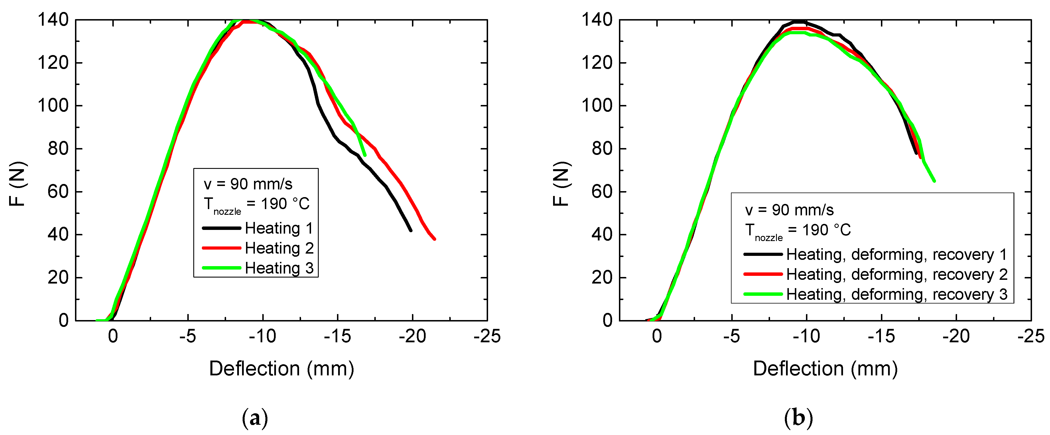 Polymers 13 01239 g008 Polymers 13 01239 g008