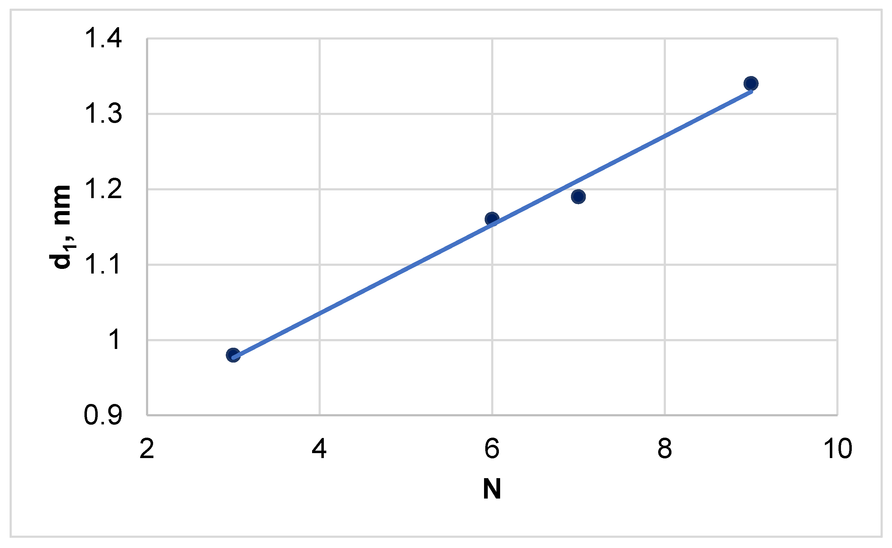 Polymers 13 01241 g004 Polymers 13 01241 g004