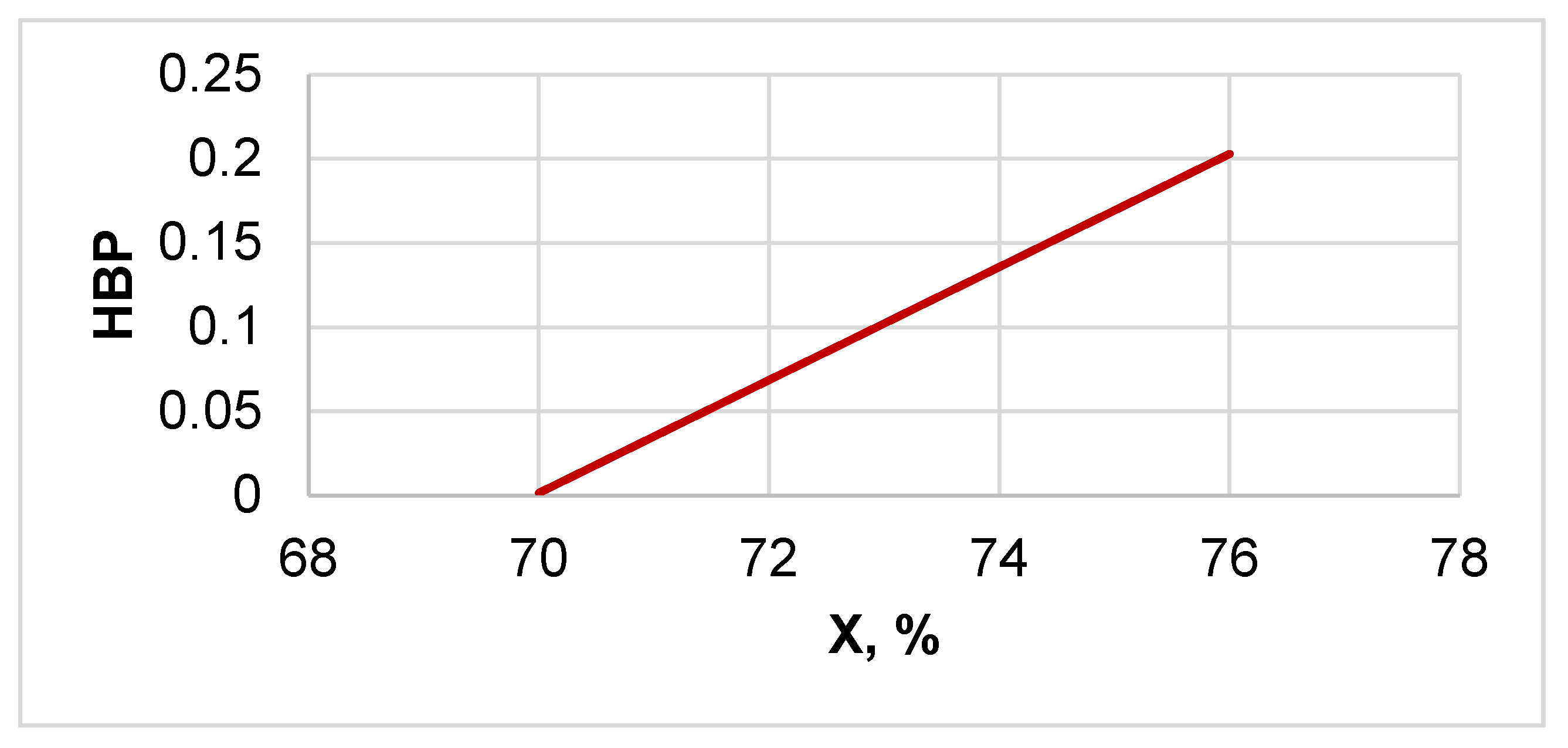 Polymers 13 01241 g005 Polymers 13 01241 g005